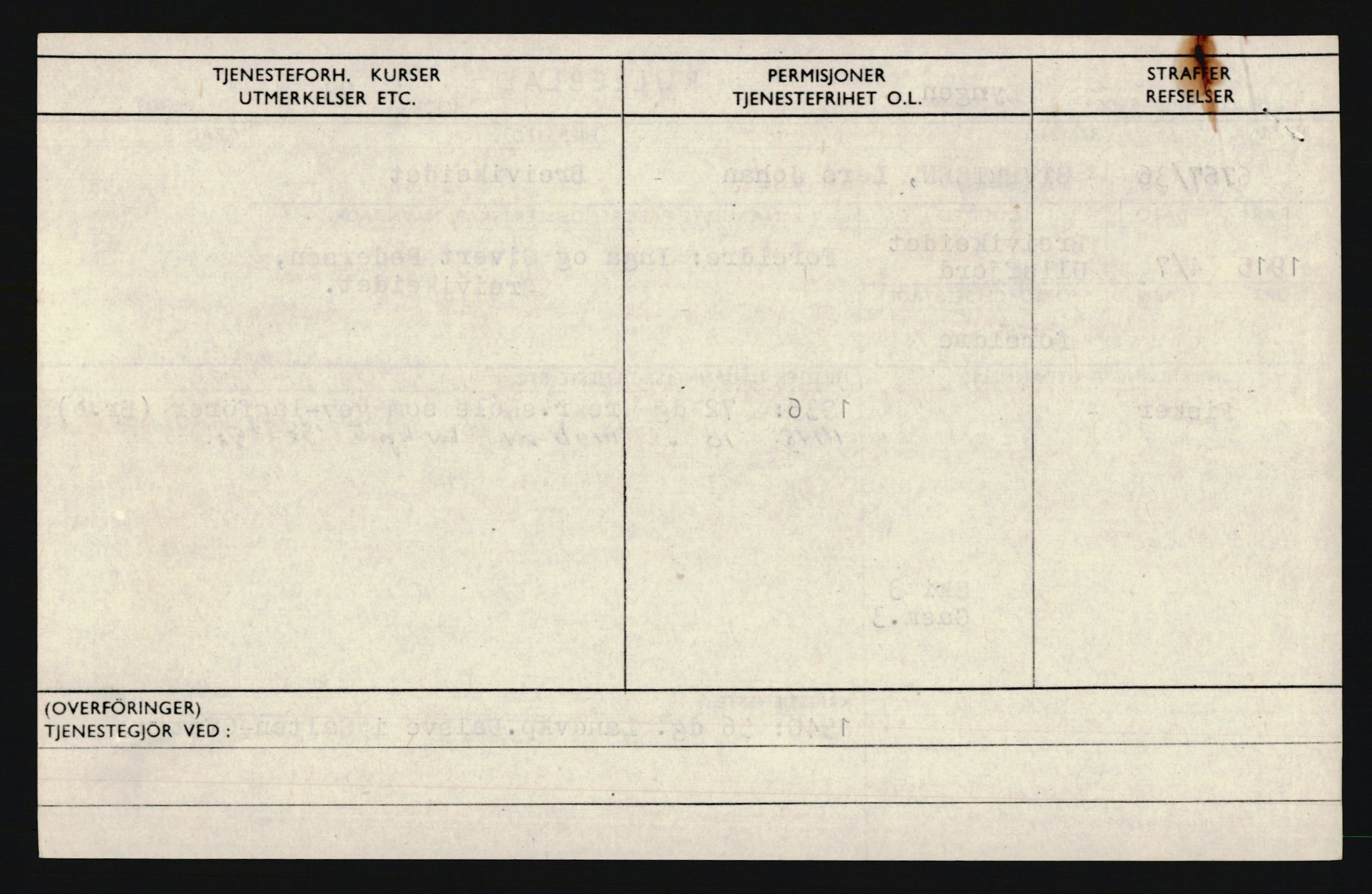 Forsvaret, Troms infanteriregiment nr. 16, AV/RA-RAFA-3146/P/Pa/L0020: Rulleblad for regimentets menige mannskaper, årsklasse 1936, 1936, p. 1202