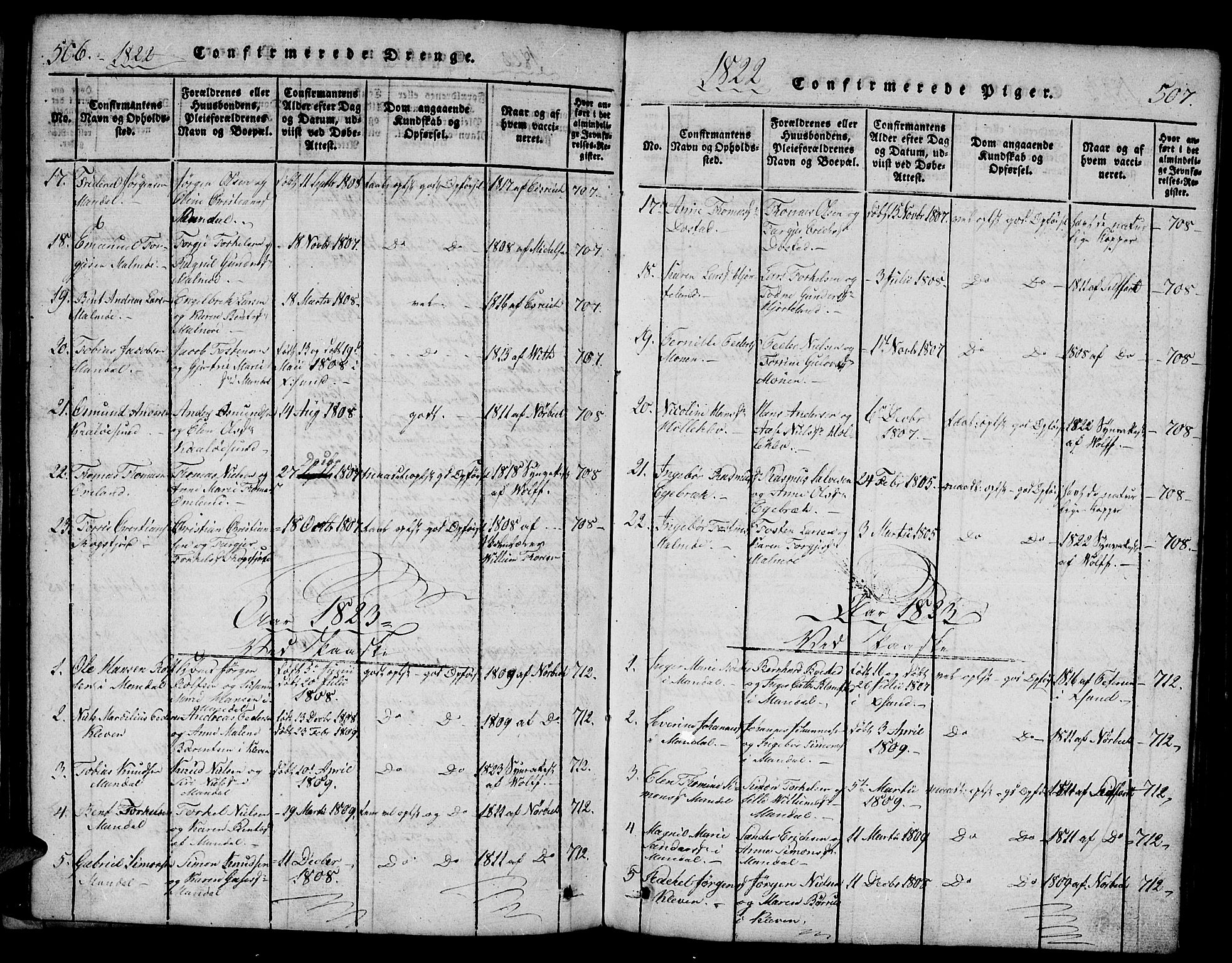 Mandal sokneprestkontor, SAK/1111-0030/F/Fb/Fba/L0001: Parish register (copy) no. B 1, 1818-1830, p. 506-507