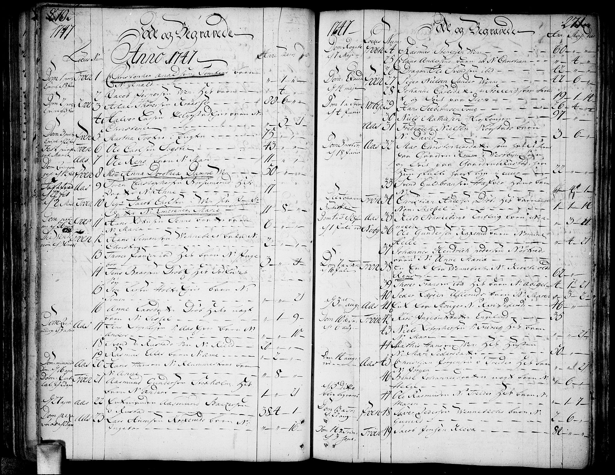 Ås prestekontor Kirkebøker, SAO/A-10894/F/Fa/L0001: Parish register (official) no. I 1, 1742-1778, p. 270-271