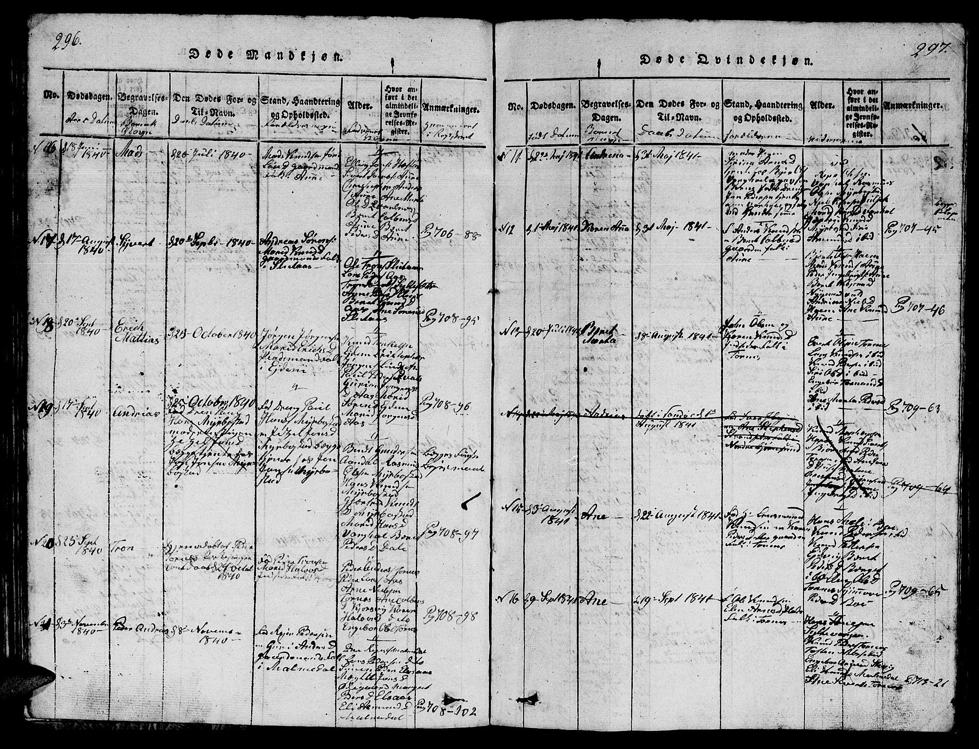 Ministerialprotokoller, klokkerbøker og fødselsregistre - Møre og Romsdal, AV/SAT-A-1454/565/L0752: Parish register (copy) no. 565C01, 1817-1844, p. 296-297