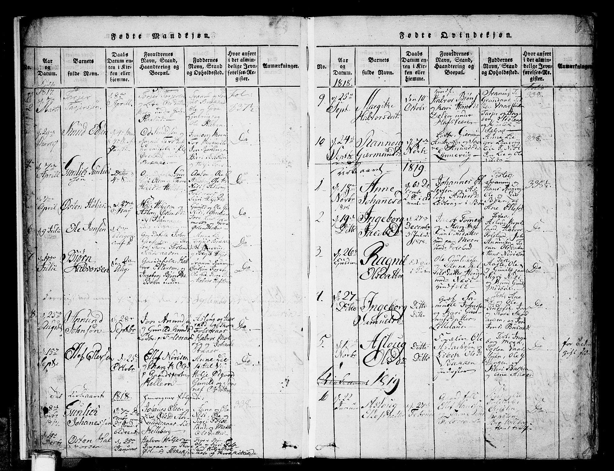 Gransherad kirkebøker, AV/SAKO-A-267/F/Fa/L0001: Parish register (official) no. I 1, 1815-1843, p. 6