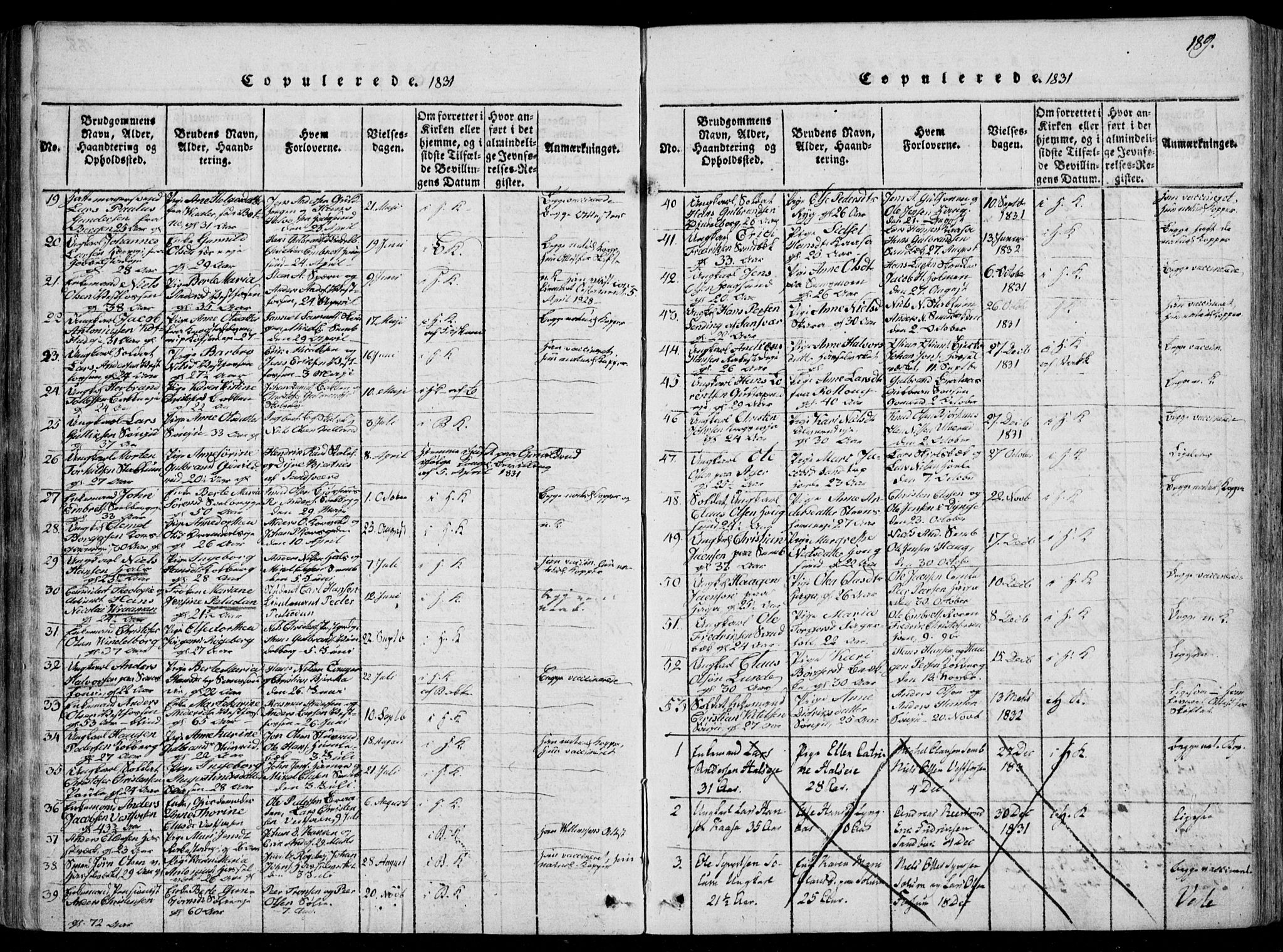Eiker kirkebøker, SAKO/A-4/F/Fa/L0012: Parish register (official) no. I 12, 1827-1832, p. 189