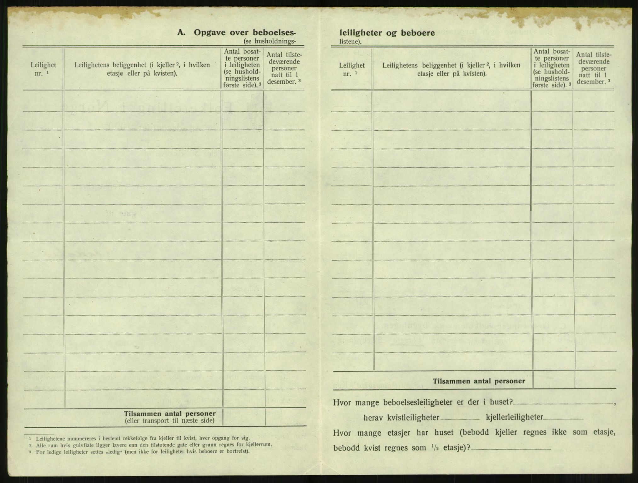 SAT, 1920 census for Trondheim, 1920, p. 8537