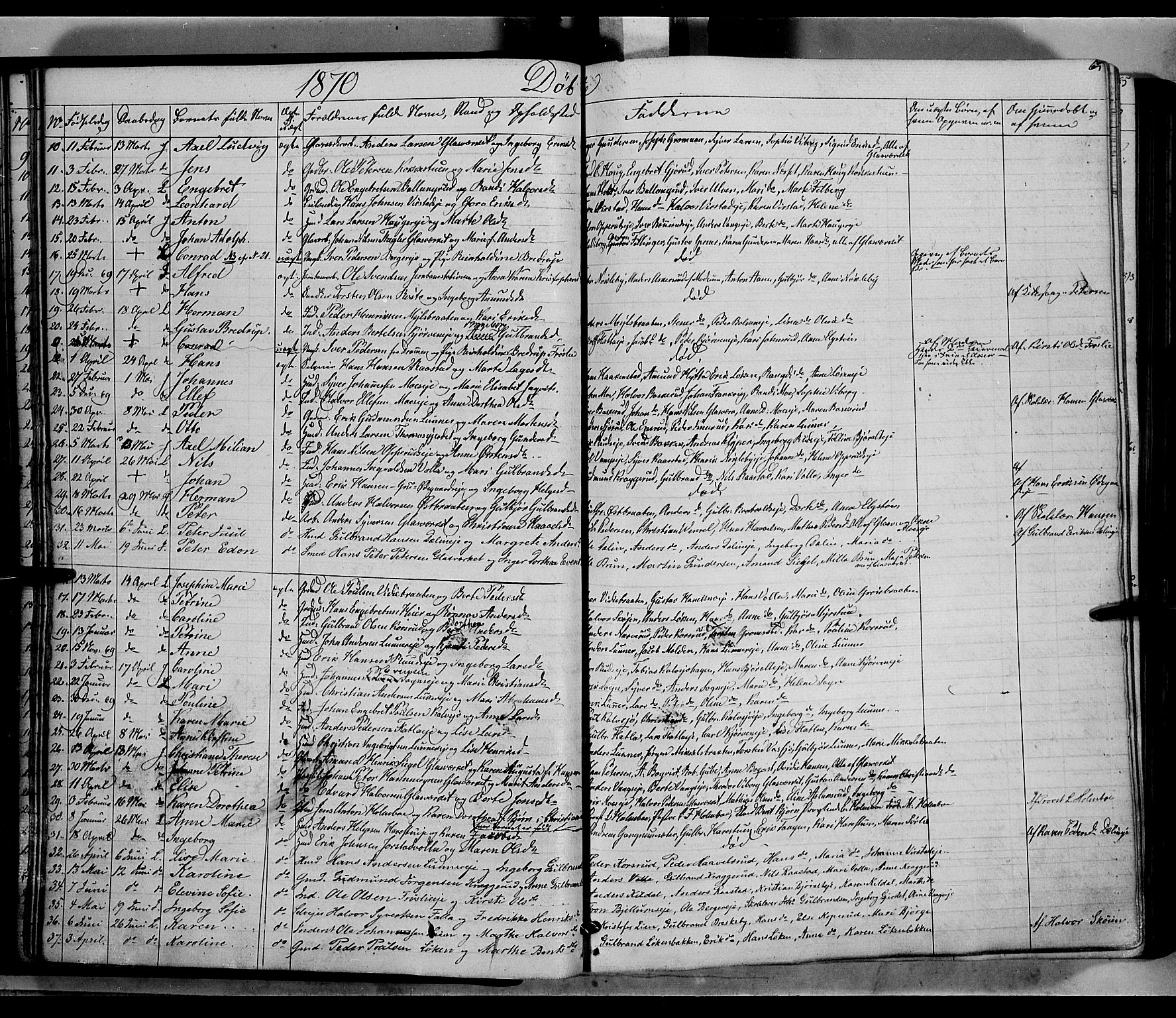 Jevnaker prestekontor, SAH/PREST-116/H/Ha/Haa/L0007: Parish register (official) no. 7, 1858-1876, p. 65