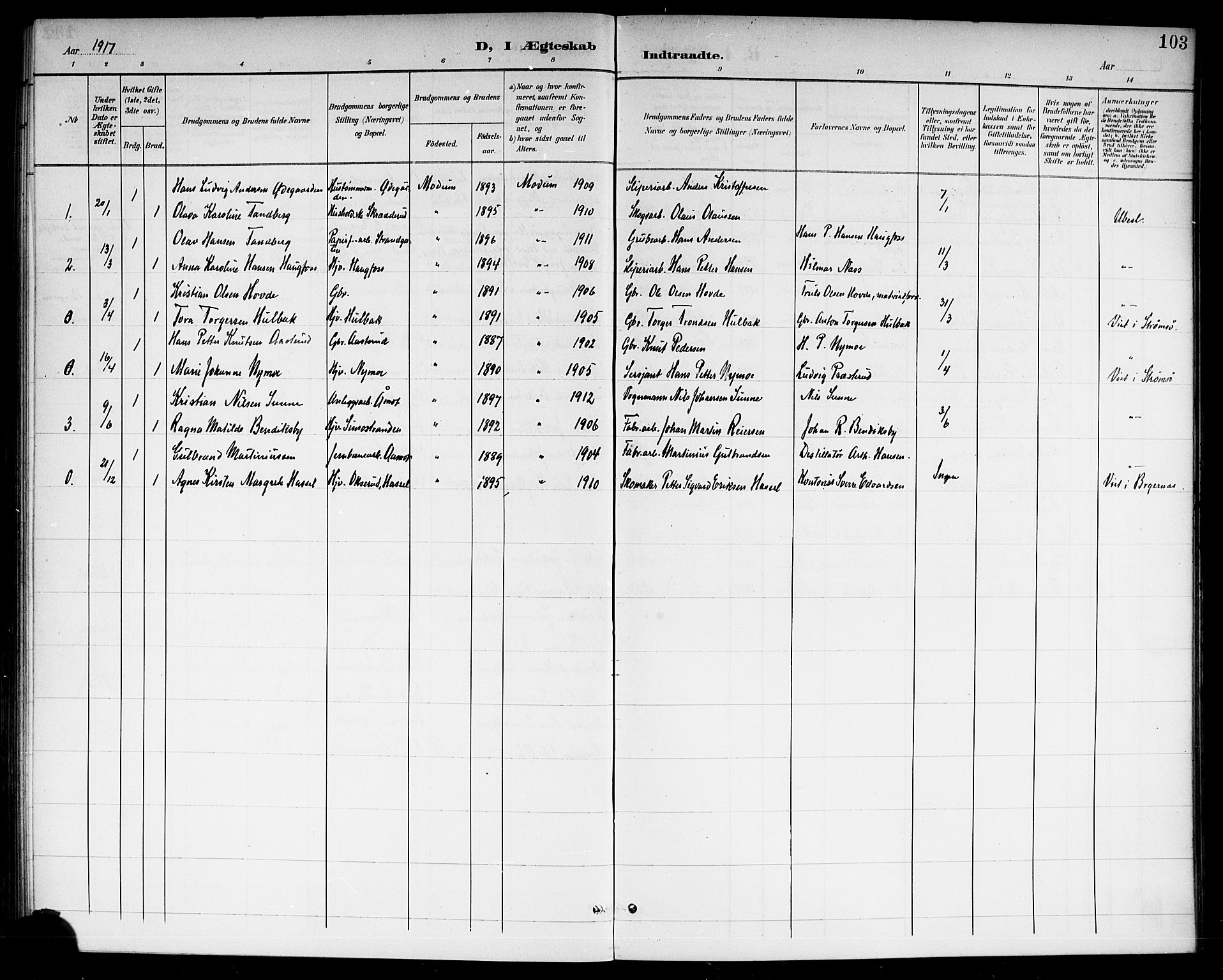 Modum kirkebøker, SAKO/A-234/G/Gc/L0001: Parish register (copy) no. III 1, 1901-1919, p. 103