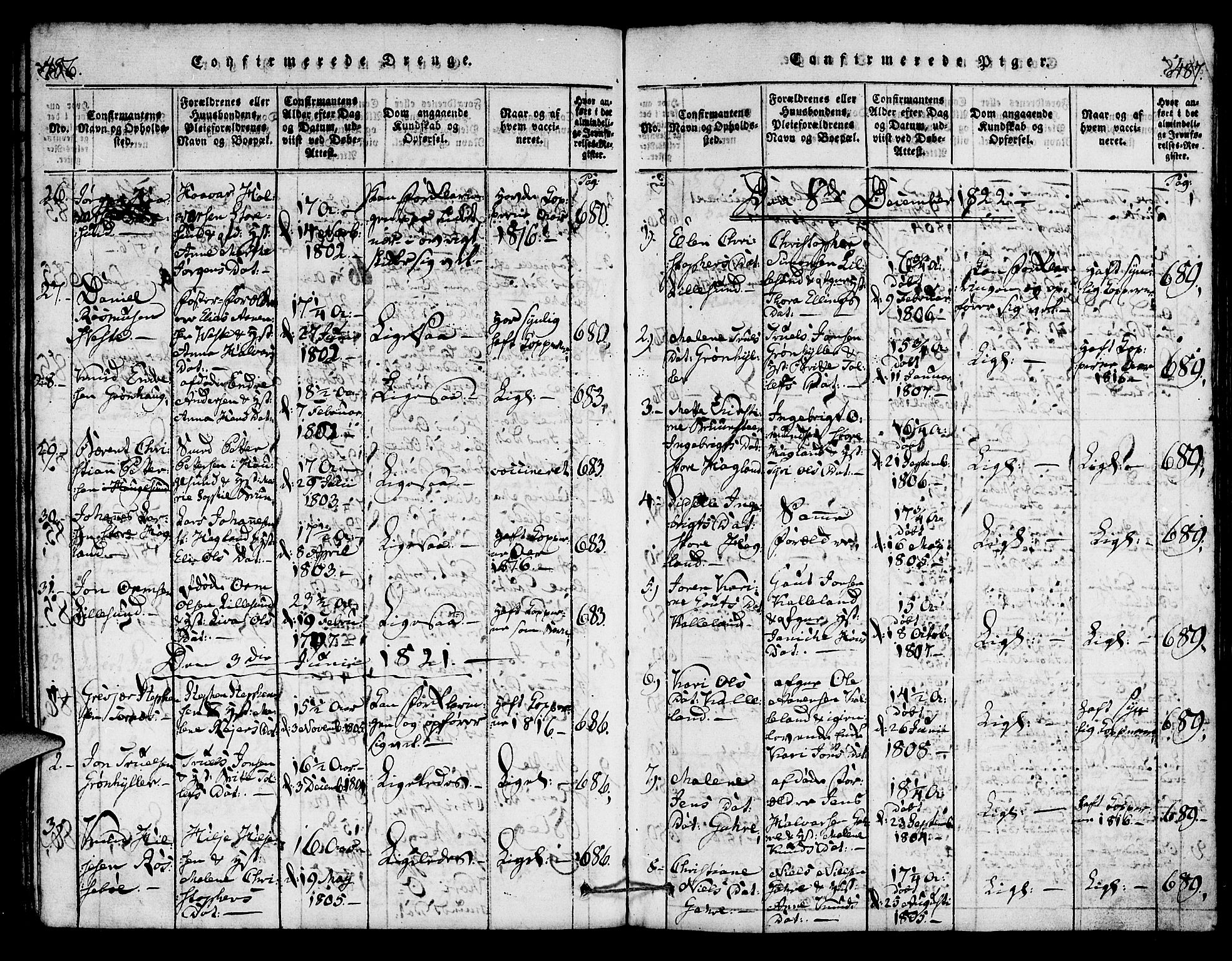 Torvastad sokneprestkontor, SAST/A -101857/H/Ha/Haa/L0004: Parish register (official) no. A 4, 1817-1836, p. 486-487