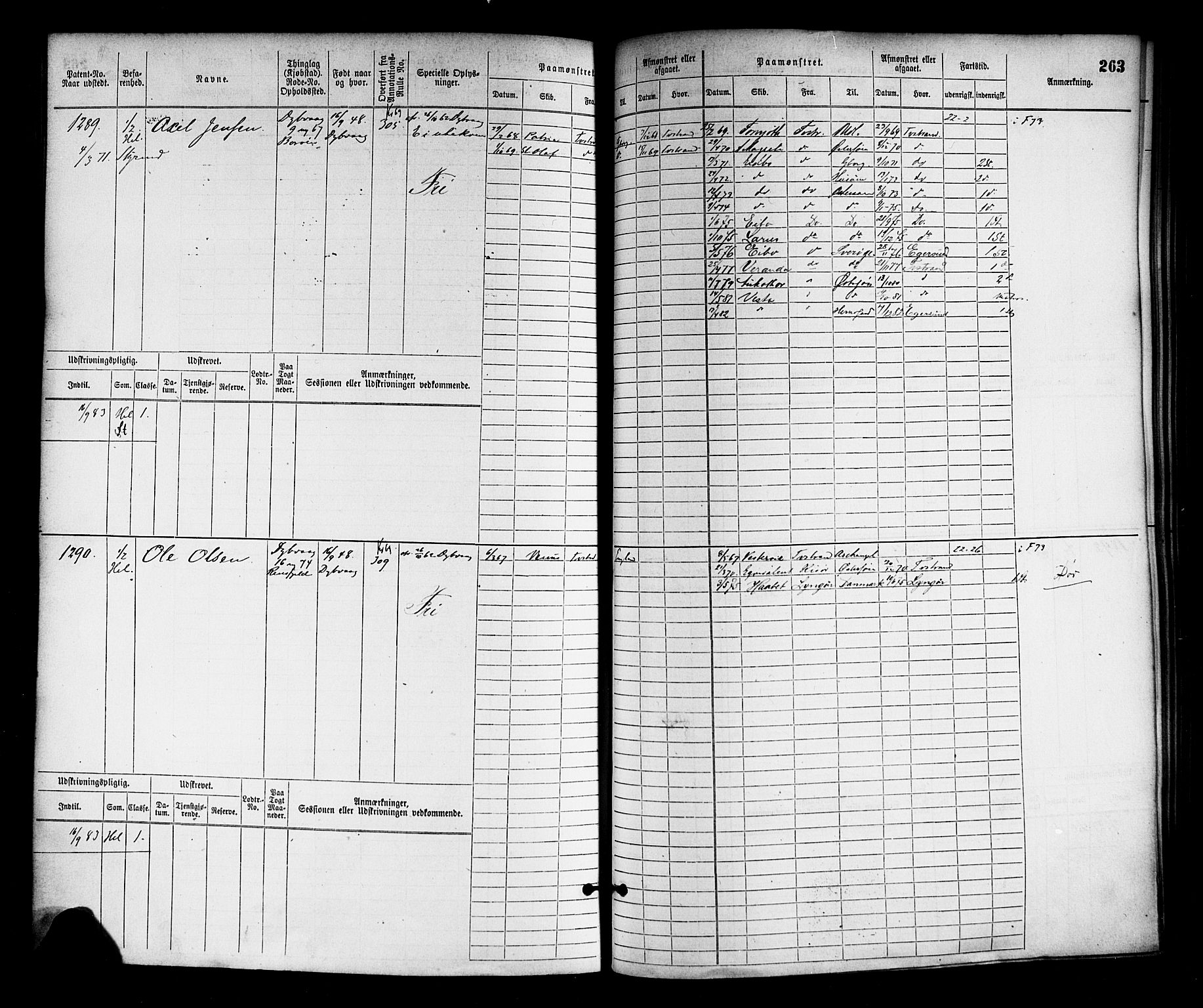 Tvedestrand mønstringskrets, AV/SAK-2031-0011/F/Fb/L0002: Hovedrulle nr 767-1528, R-3, 1868-1900, p. 267