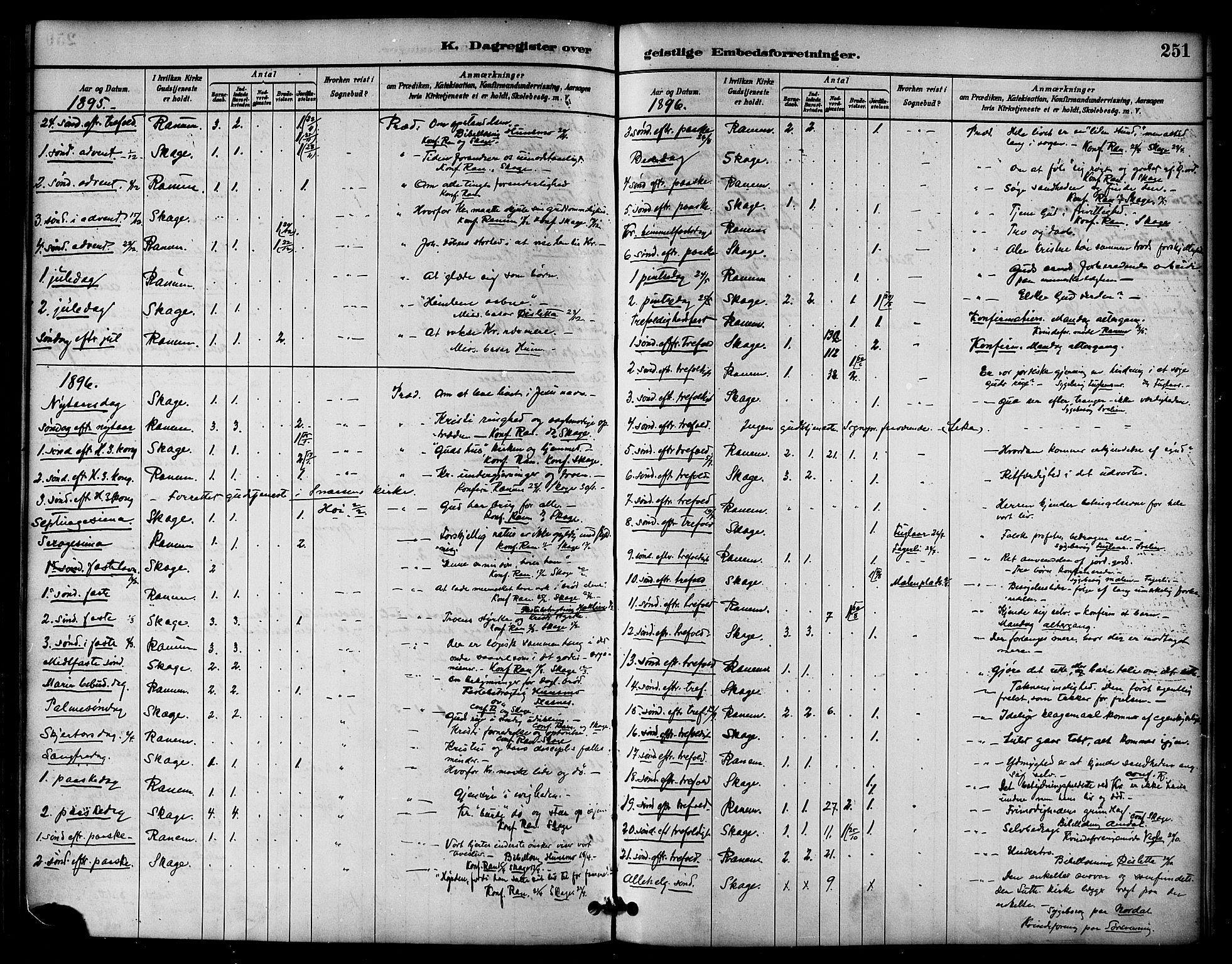 Ministerialprotokoller, klokkerbøker og fødselsregistre - Nord-Trøndelag, SAT/A-1458/764/L0555: Parish register (official) no. 764A10, 1881-1896, p. 251