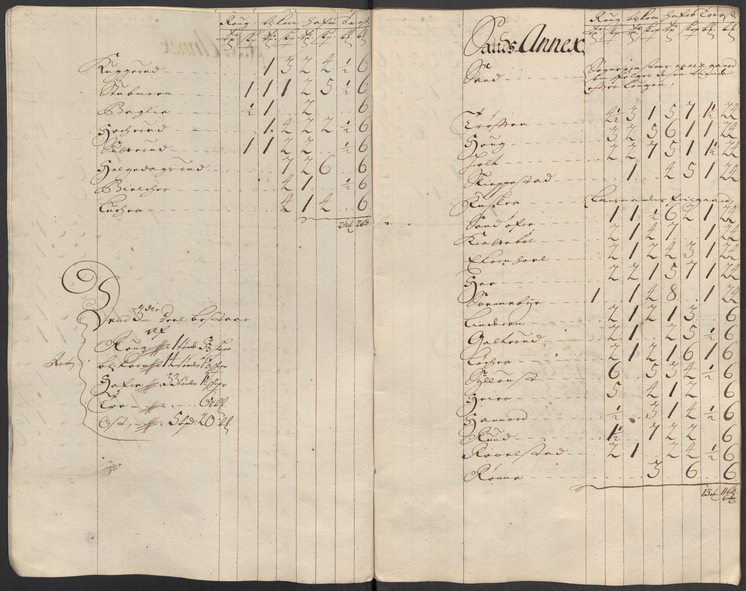 Rentekammeret inntil 1814, Reviderte regnskaper, Fogderegnskap, RA/EA-4092/R13/L0853: Fogderegnskap Solør, Odal og Østerdal, 1715, p. 280