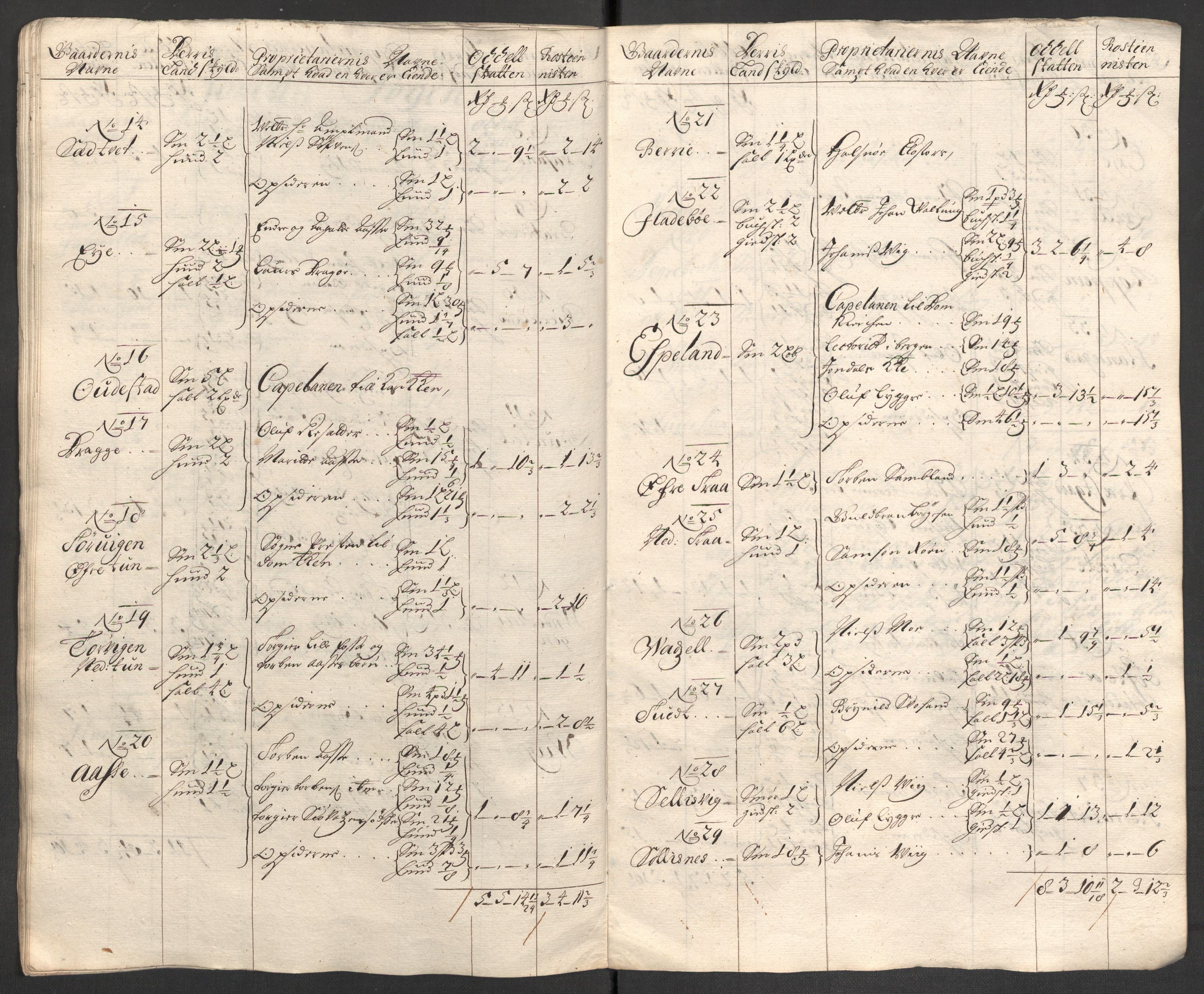 Rentekammeret inntil 1814, Reviderte regnskaper, Fogderegnskap, AV/RA-EA-4092/R48/L2977: Fogderegnskap Sunnhordland og Hardanger, 1697-1698, p. 191