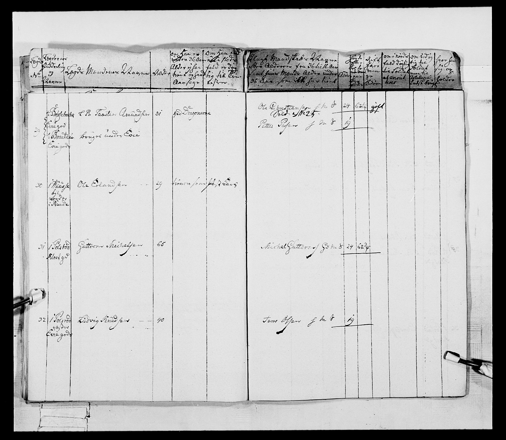 Generalitets- og kommissariatskollegiet, Det kongelige norske kommissariatskollegium, AV/RA-EA-5420/E/Eh/L0053: 1. Smålenske nasjonale infanteriregiment, 1789, p. 392