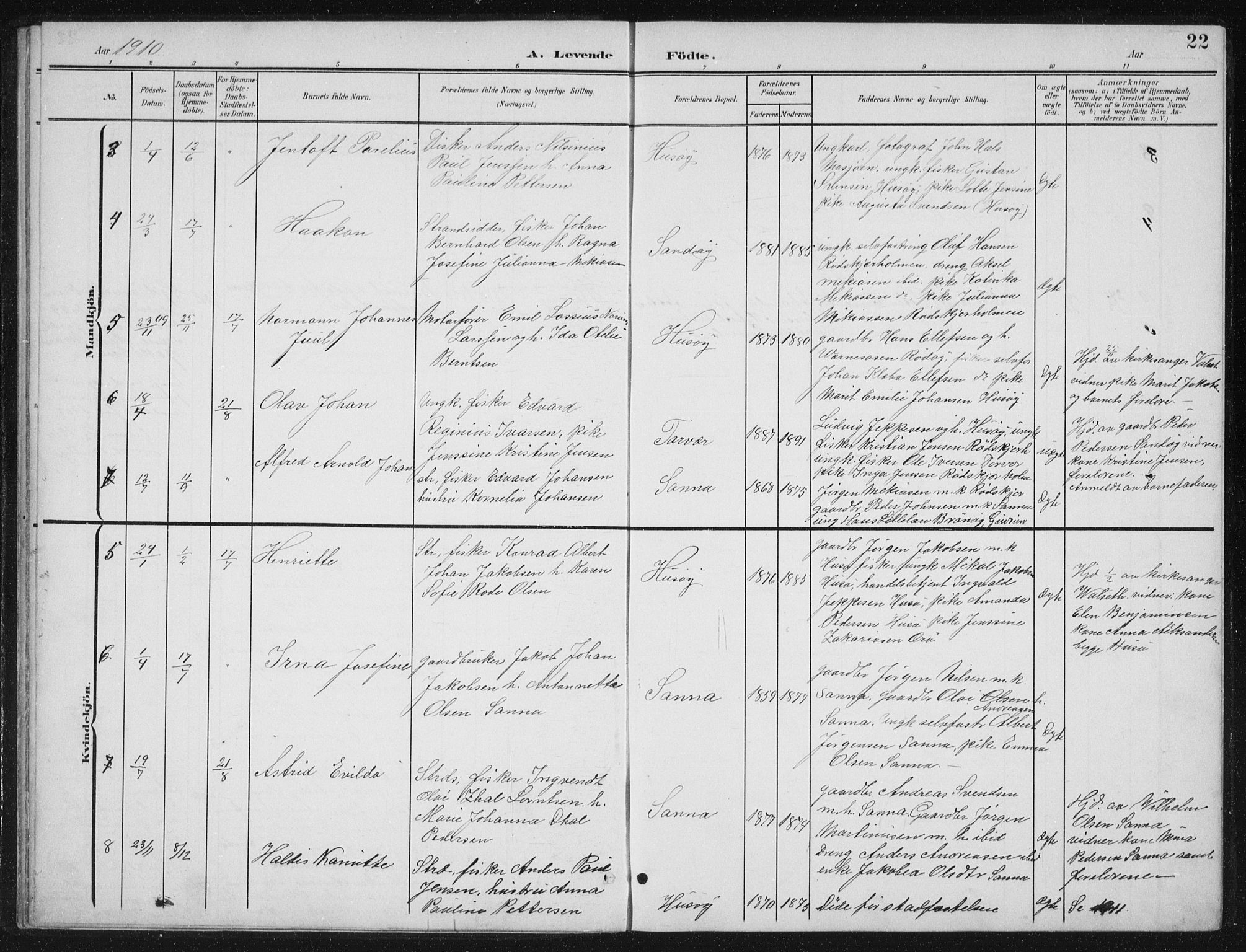 Ministerialprotokoller, klokkerbøker og fødselsregistre - Nordland, SAT/A-1459/840/L0583: Parish register (copy) no. 840C03, 1901-1933, p. 22
