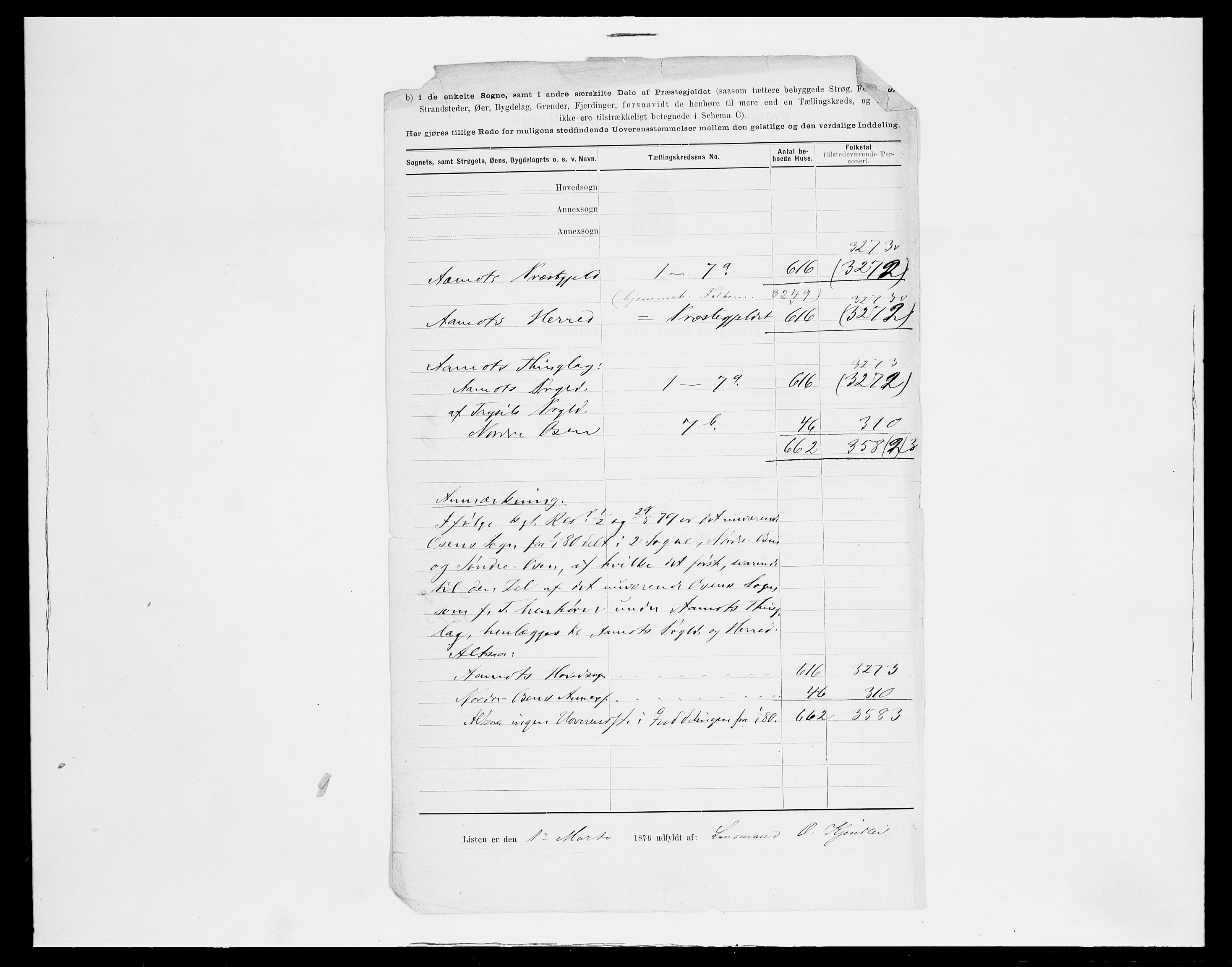 SAH, 1875 census for 0429P Åmot, 1875, p. 13