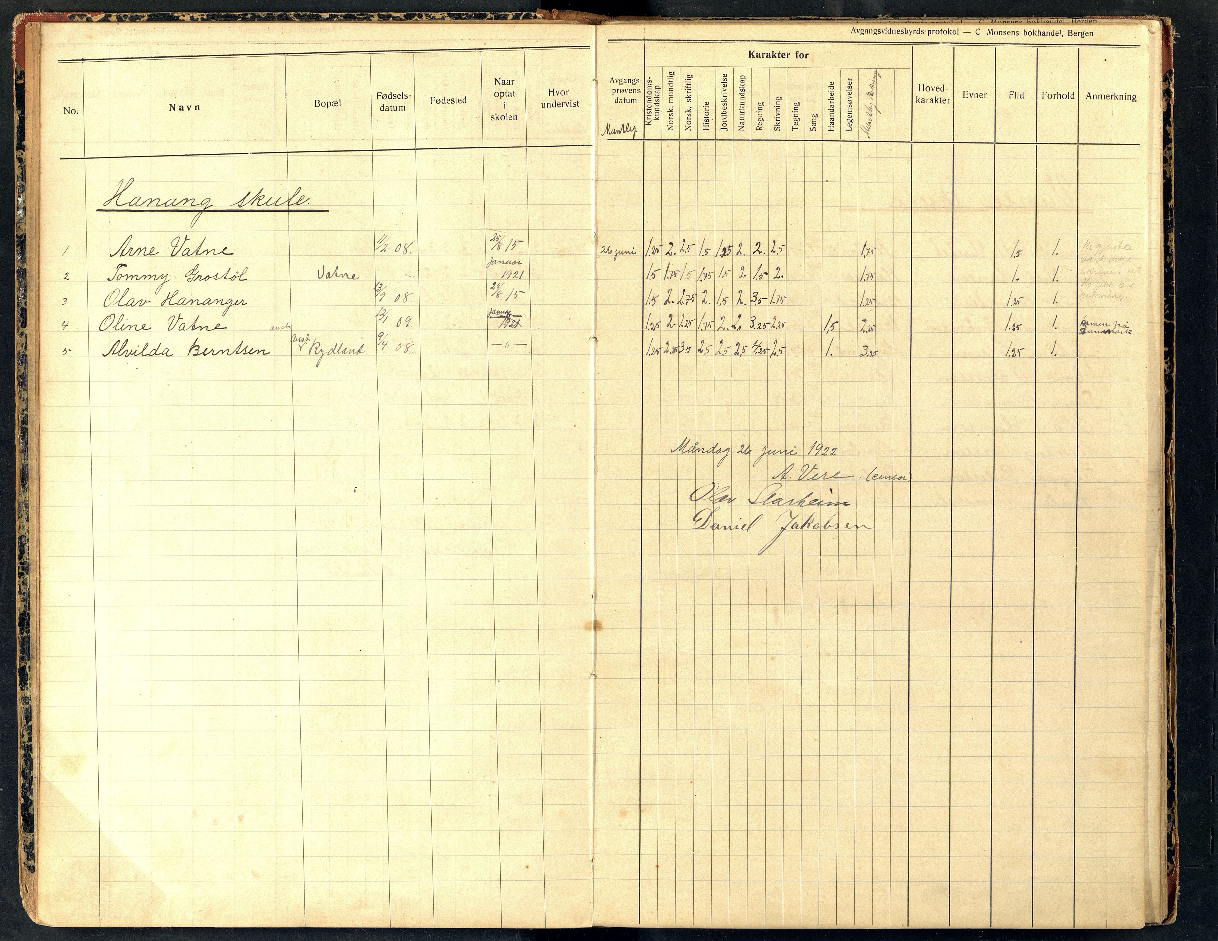 Lista kommune - Skolekommisjonen/Skolestyret, ARKSOR/1003LI510/G/L0006: Eksamensprotokoll, 1922-1930