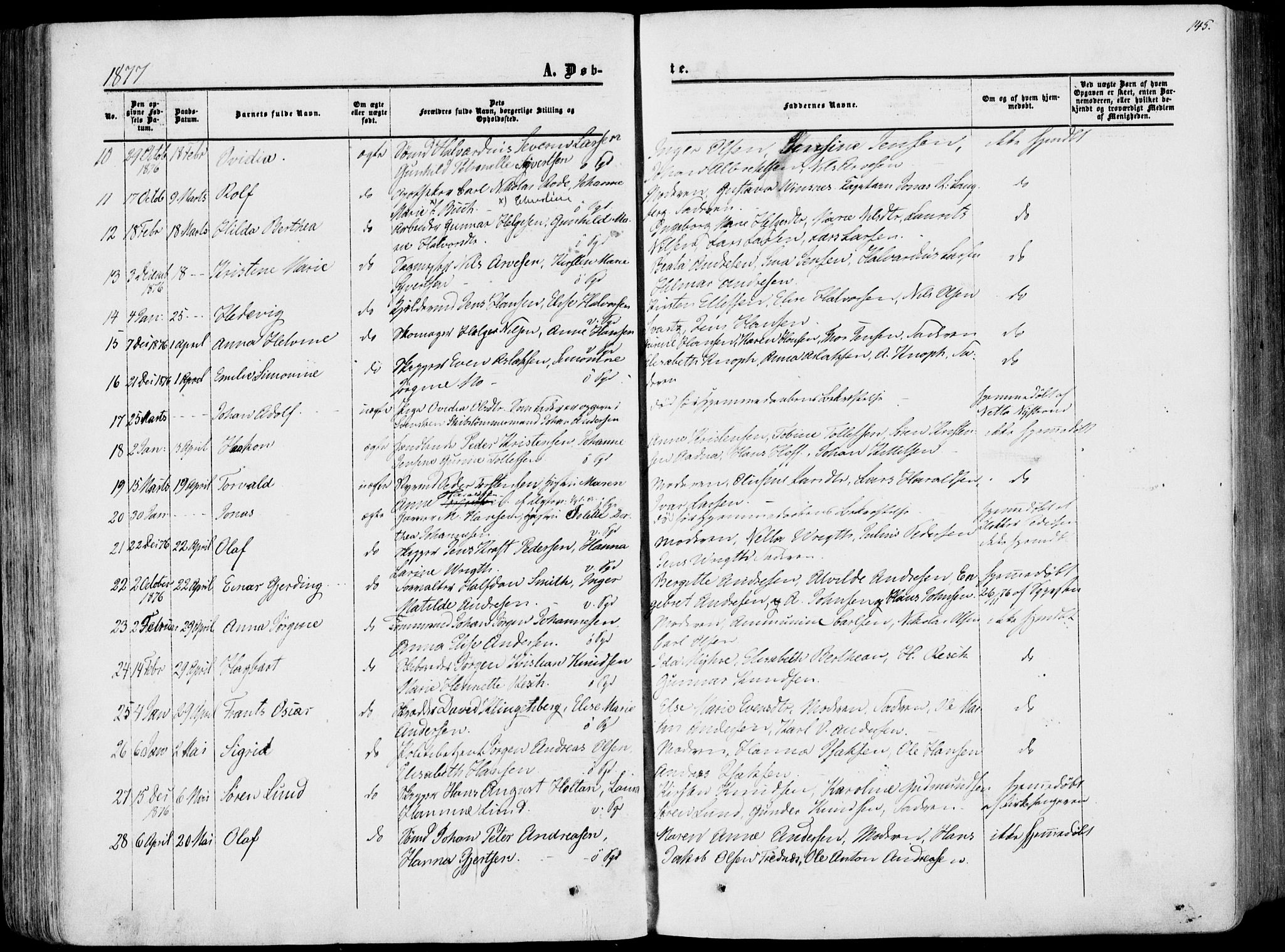 Porsgrunn kirkebøker , AV/SAKO-A-104/F/Fa/L0007: Parish register (official) no. 7, 1858-1877, p. 145