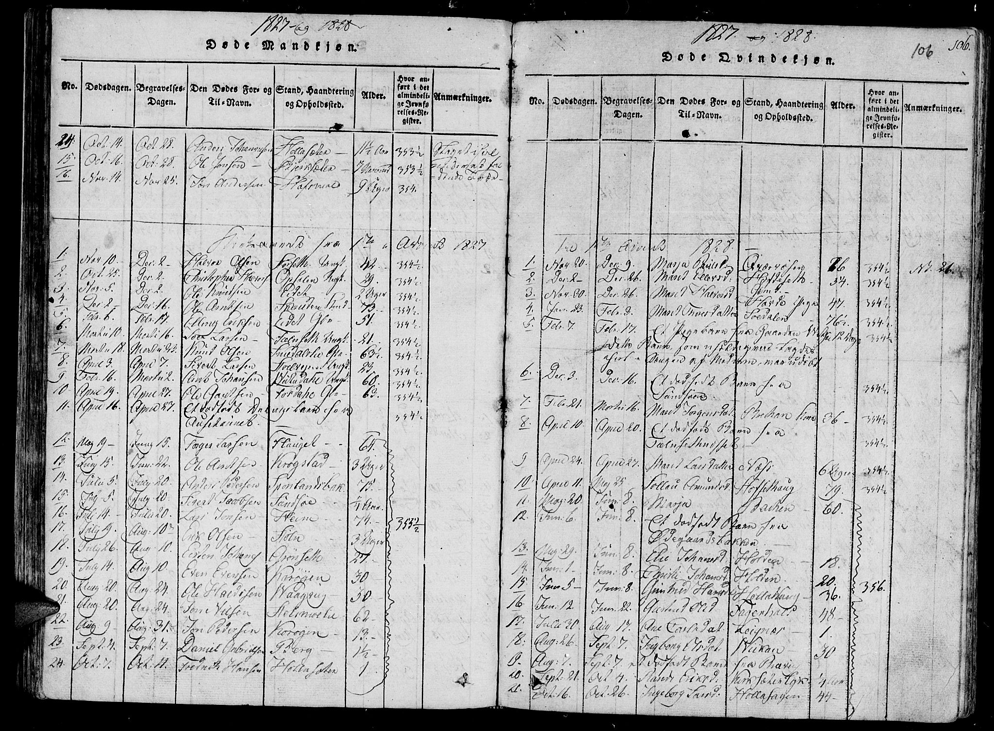 Ministerialprotokoller, klokkerbøker og fødselsregistre - Sør-Trøndelag, SAT/A-1456/630/L0491: Parish register (official) no. 630A04, 1818-1830, p. 106