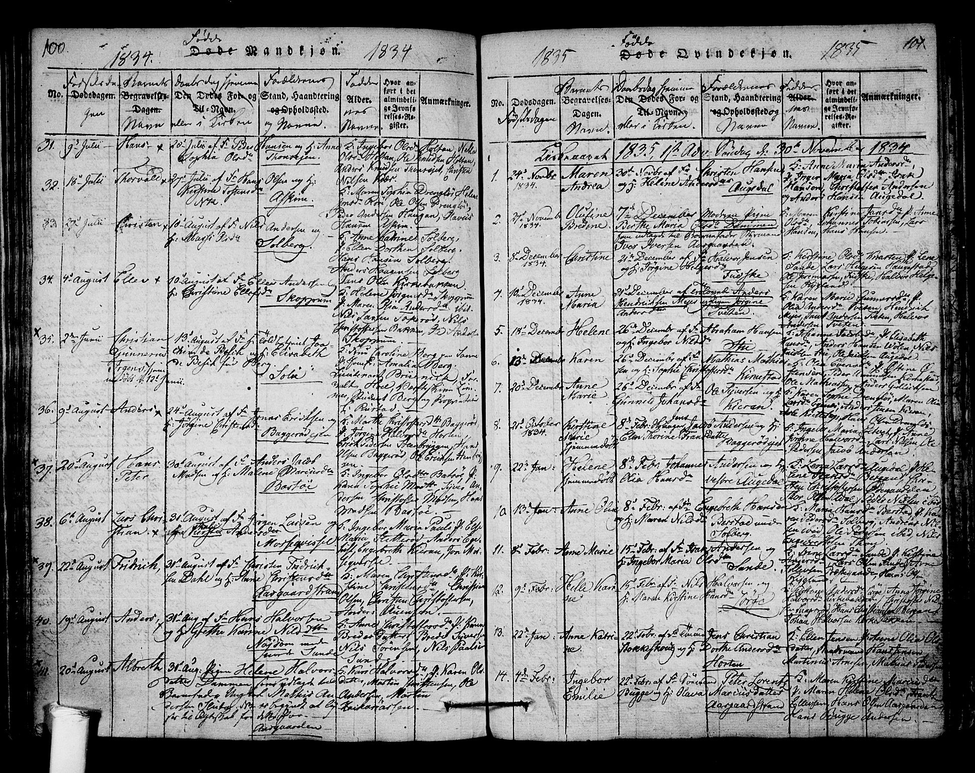 Borre kirkebøker, SAKO/A-338/F/Fa/L0004: Parish register (official) no. I 4, 1815-1845, p. 100-101