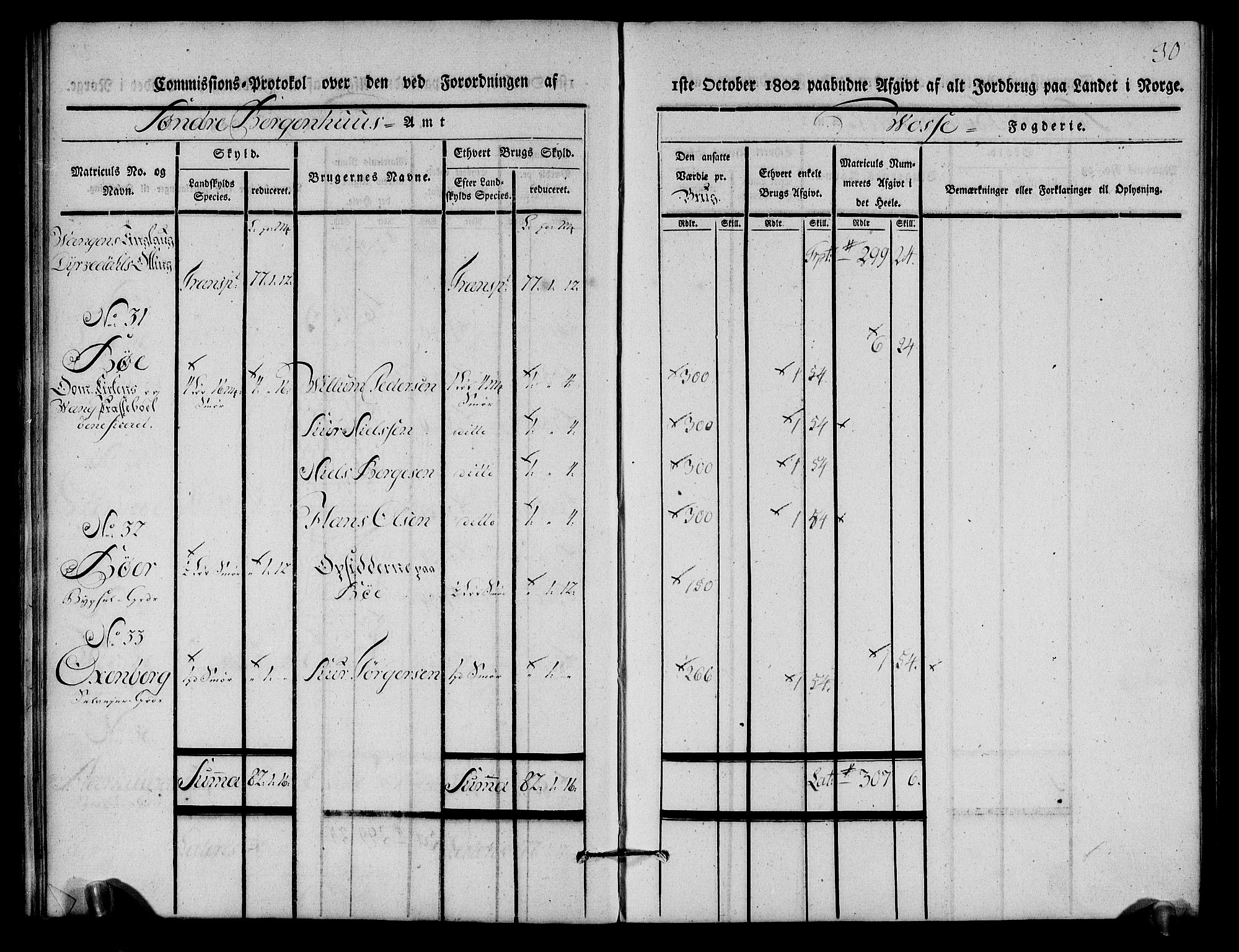 Rentekammeret inntil 1814, Realistisk ordnet avdeling, AV/RA-EA-4070/N/Ne/Nea/L0112: Nordhordland og Voss fogderi. Kommisjonsprotokoll for Voss, 1803, p. 31