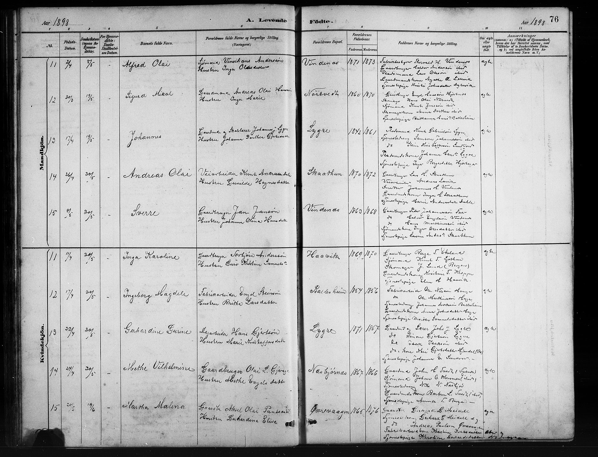 Fusa sokneprestembete, SAB/A-75401/H/Hab: Parish register (copy) no. C 2, 1886-1926, p. 76