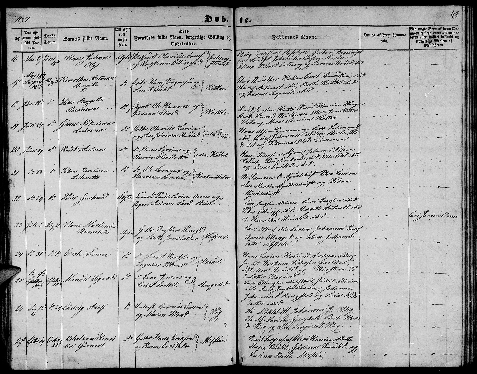 Ministerialprotokoller, klokkerbøker og fødselsregistre - Møre og Romsdal, AV/SAT-A-1454/509/L0111: Parish register (copy) no. 509C01, 1854-1882, p. 48