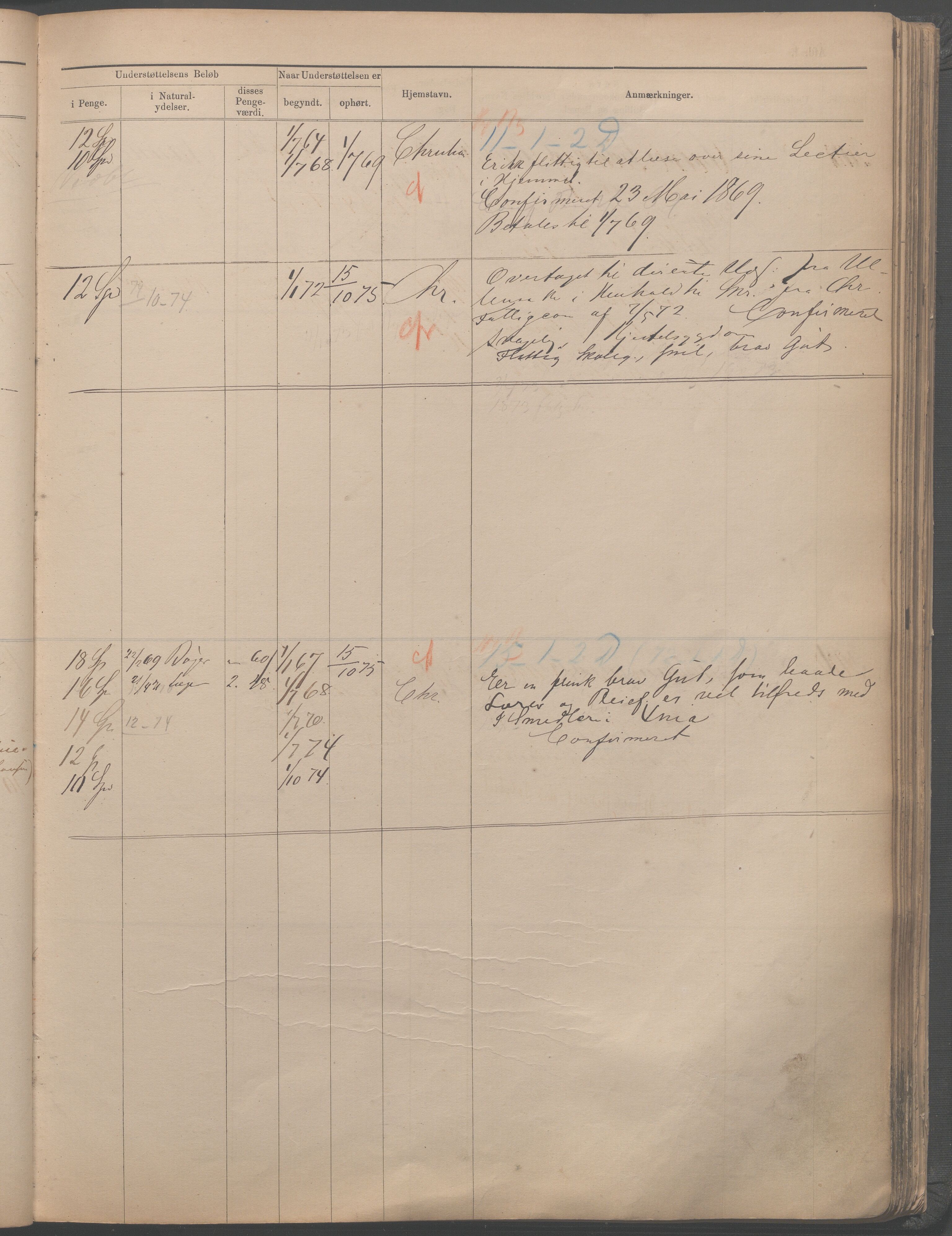 Fattigvesenet, OBA/A-20045/H/Hb/L0001: Manntallsprotokoll. Mnr. 1-554, 1865-1879, p. 309