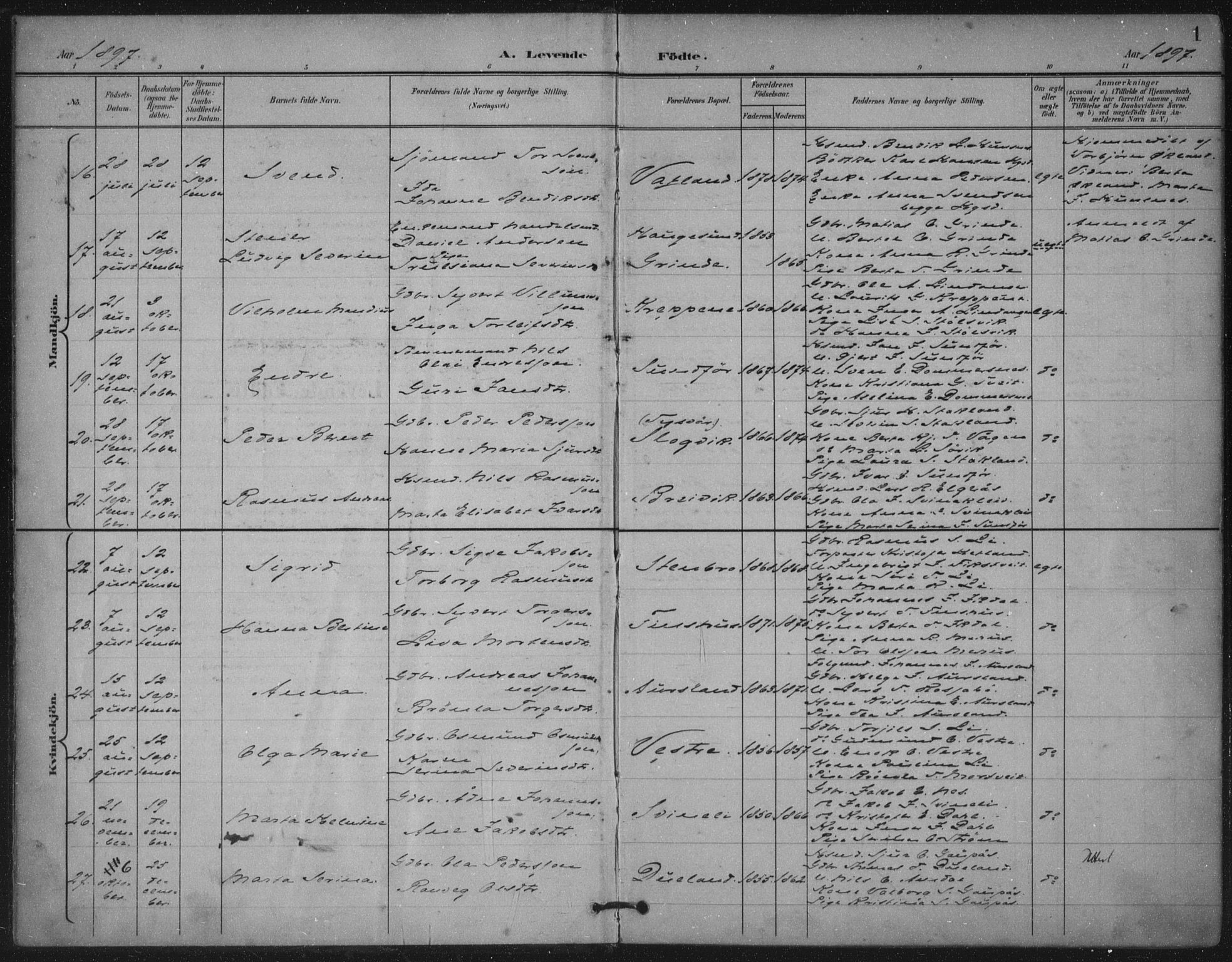 Skjold sokneprestkontor, SAST/A-101847/H/Ha/Haa/L0011: Parish register (official) no. A 11, 1897-1914, p. 1