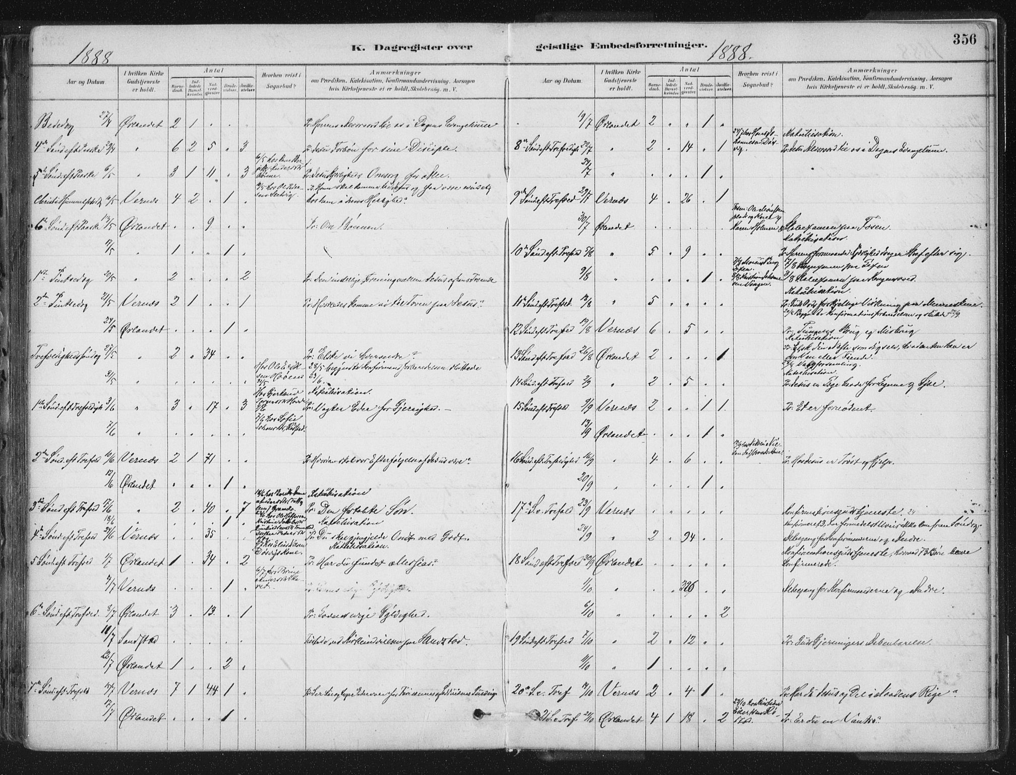 Ministerialprotokoller, klokkerbøker og fødselsregistre - Sør-Trøndelag, SAT/A-1456/659/L0739: Parish register (official) no. 659A09, 1879-1893, p. 356