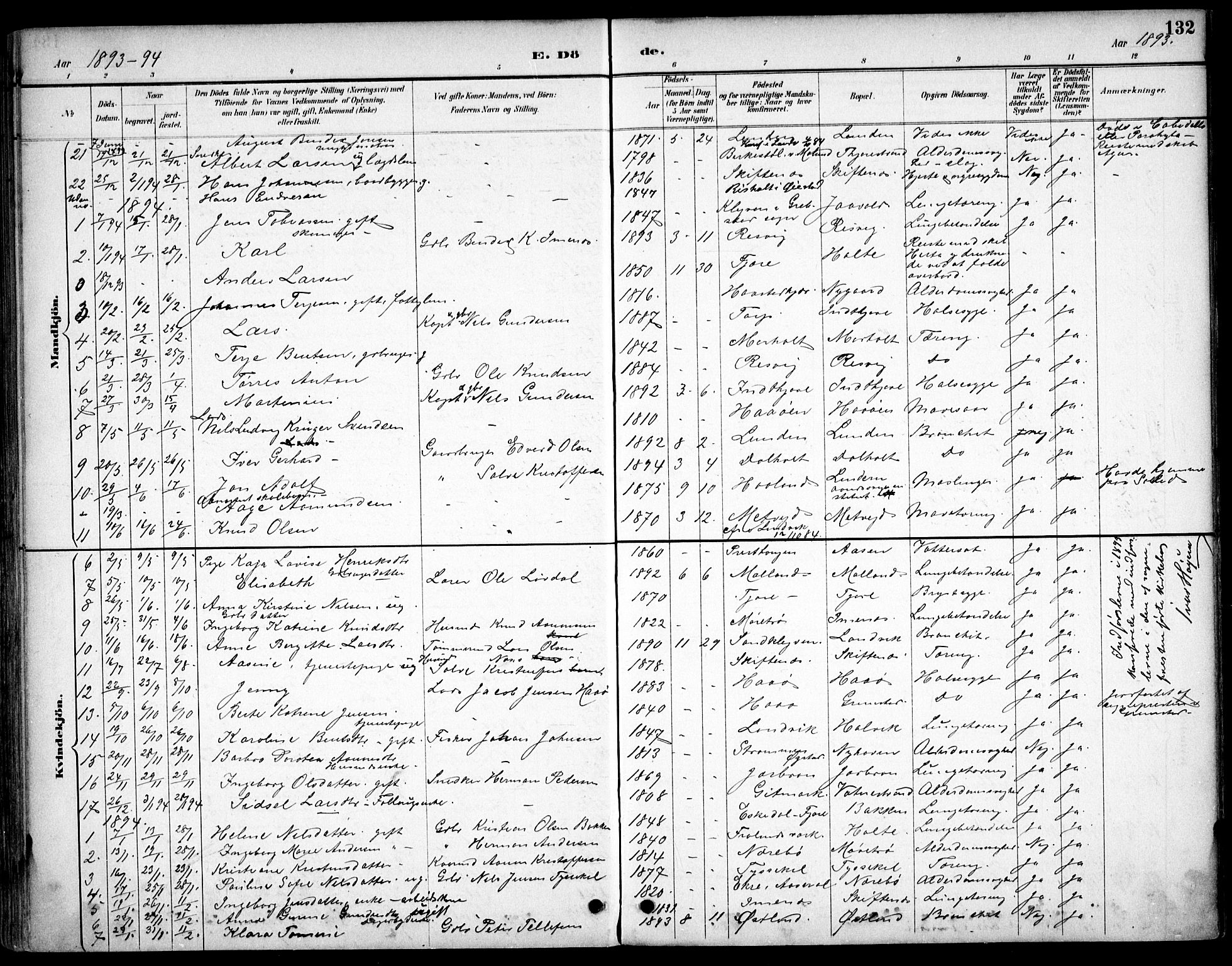 Hommedal sokneprestkontor, AV/SAK-1111-0023/F/Fb/Fbb/L0007: Parish register (copy) no. B 7, 1885-1904, p. 132