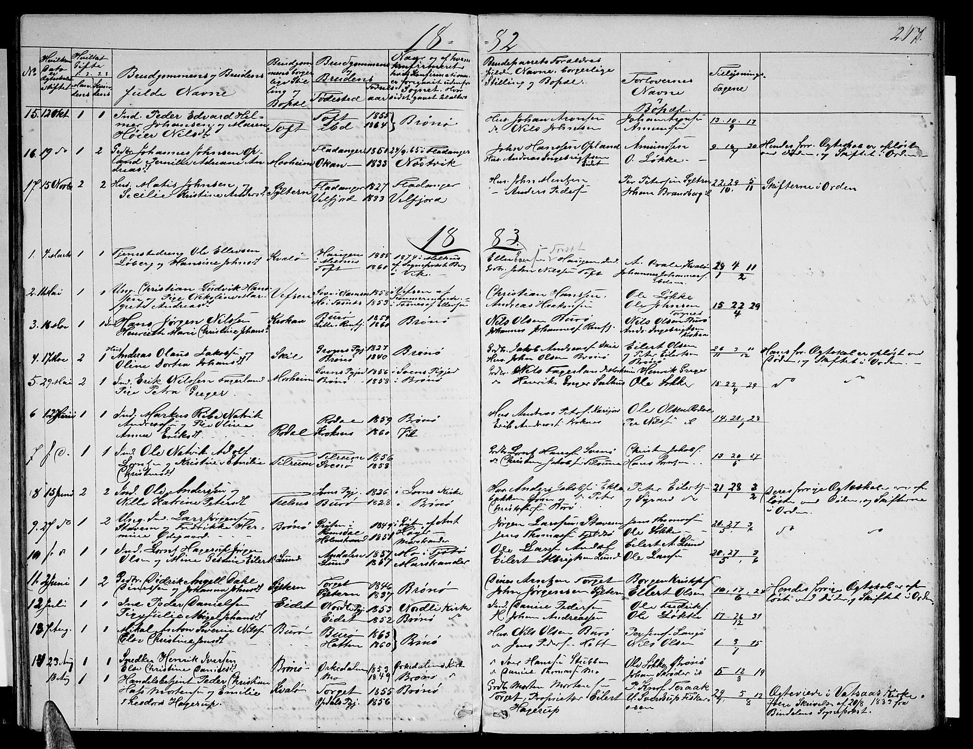 Ministerialprotokoller, klokkerbøker og fødselsregistre - Nordland, AV/SAT-A-1459/813/L0212: Parish register (copy) no. 813C04, 1864-1886, p. 217