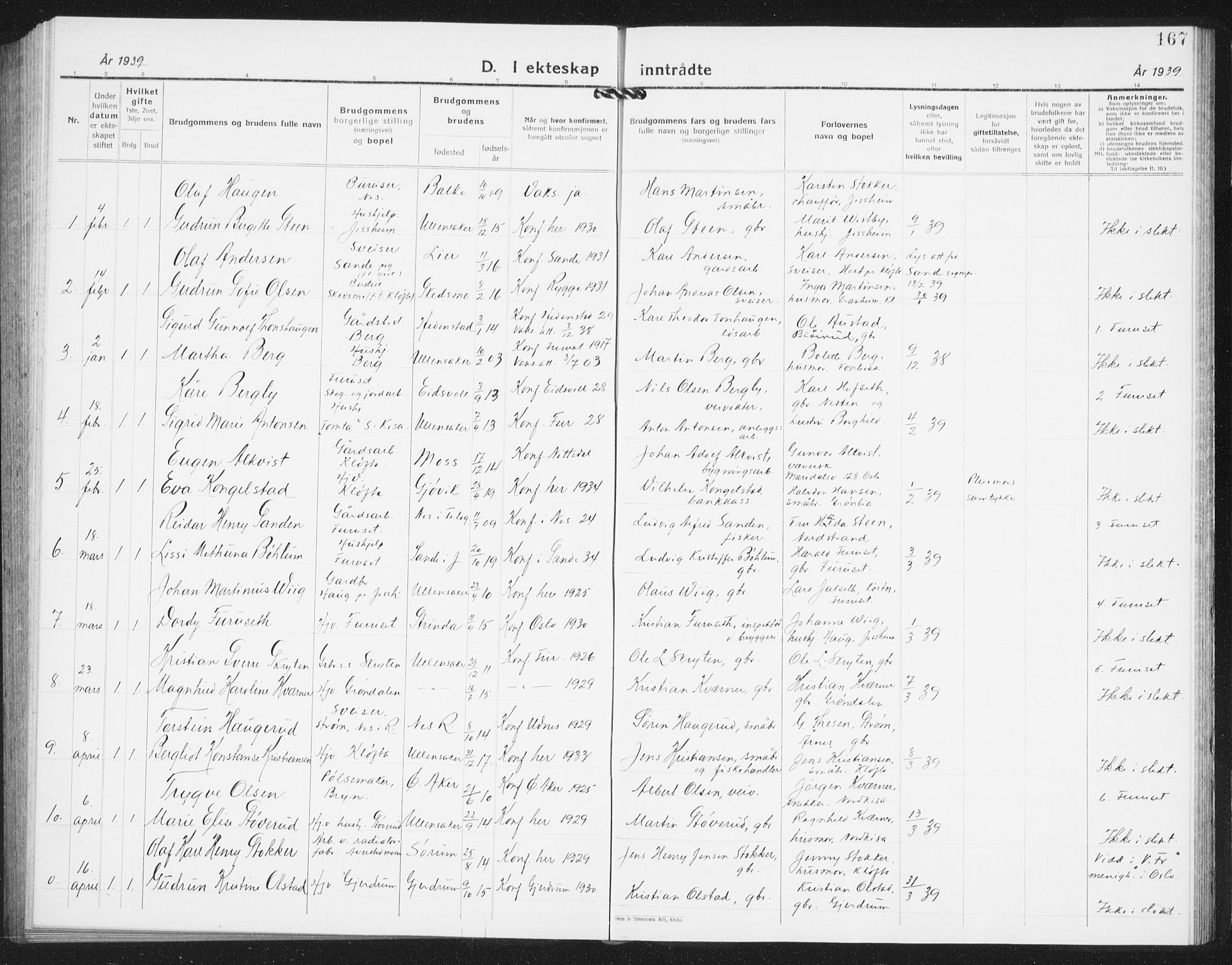 Ullensaker prestekontor Kirkebøker, AV/SAO-A-10236a/G/Ga/L0004: Parish register (copy) no. I 4, 1930-1942, p. 167