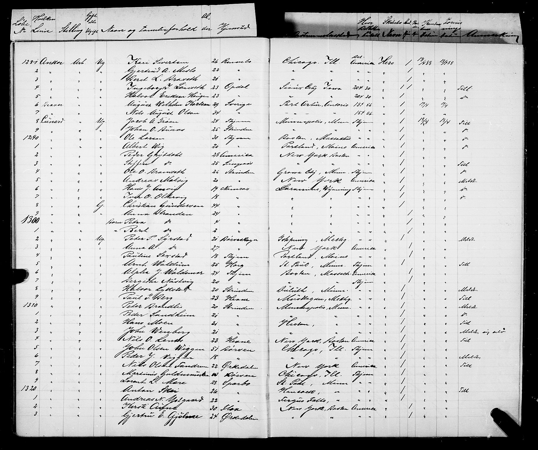 Trondheim politikammer, AV/SAT-A-1887/1/32/L0008: Emigrantprotokoll VIII, 1888-1892