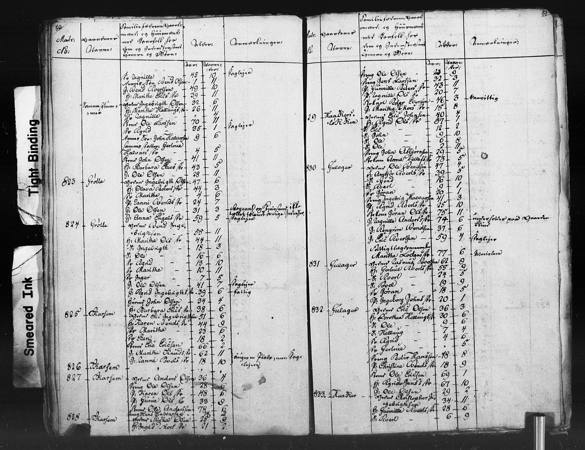 SAT, Census 1815 for Oppdal, 1815, p. 50-51