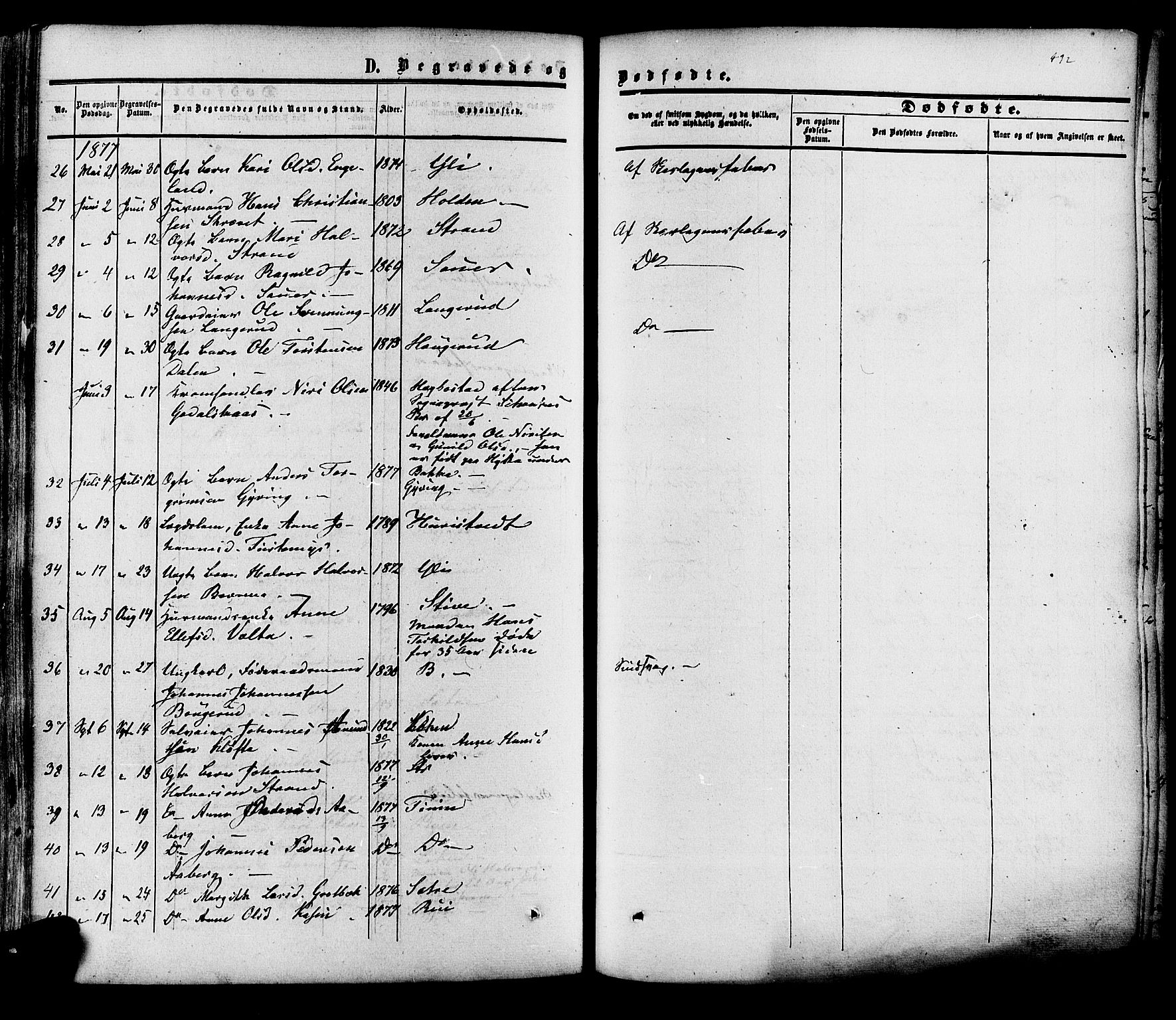 Heddal kirkebøker, SAKO/A-268/F/Fa/L0007: Parish register (official) no. I 7, 1855-1877, p. 432