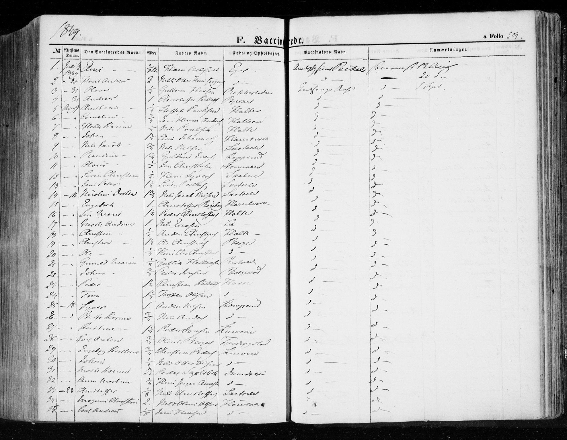 Eiker kirkebøker, SAKO/A-4/F/Fa/L0014: Parish register (official) no. I 14, 1846-1854, p. 504
