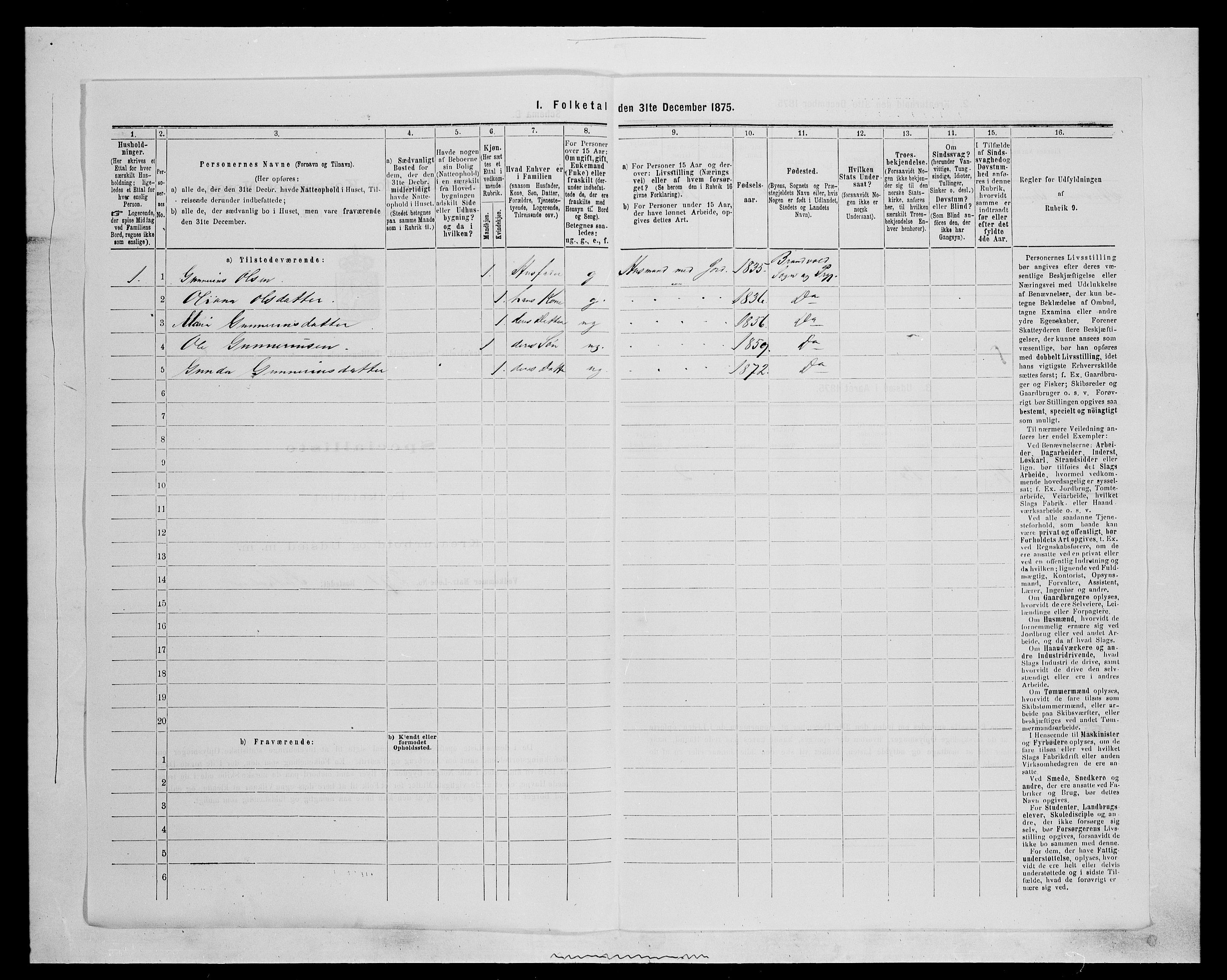 SAH, 1875 census for 0422P Brandval, 1875, p. 417