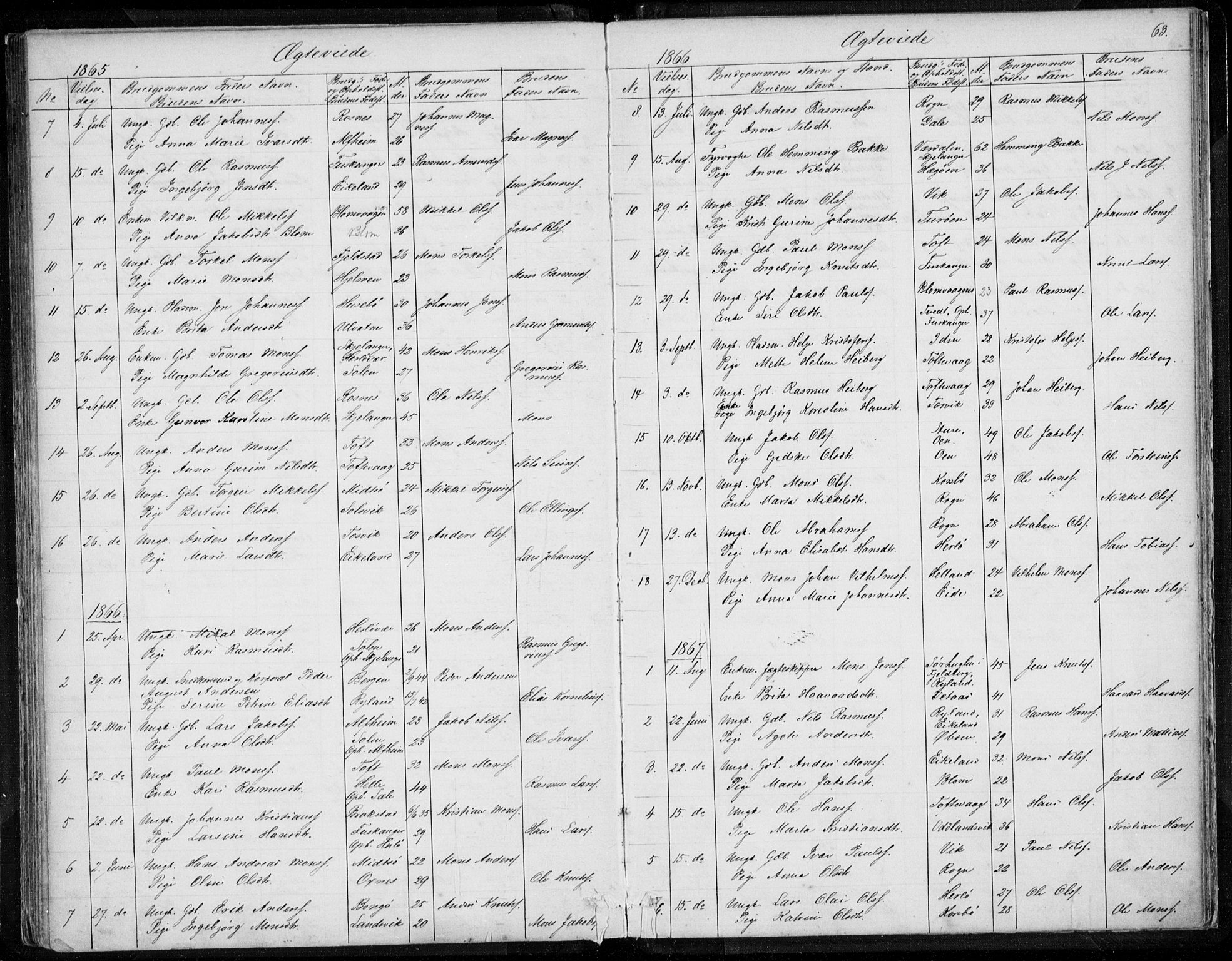 Herdla Sokneprestembete, SAB/A-75701/H/Haa: Parish register (official) no. A 1, 1855-1869, p. 63