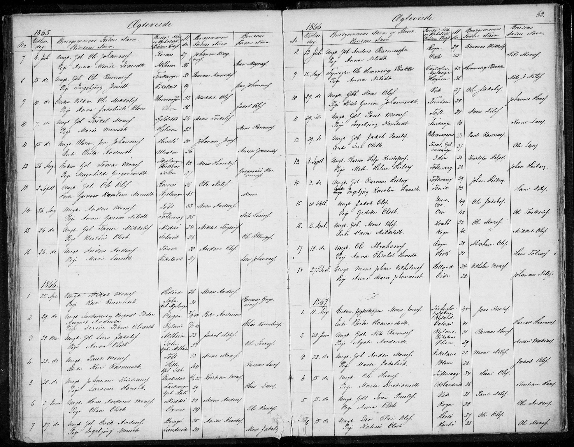 Herdla Sokneprestembete, AV/SAB-A-75701/H/Haa: Parish register (official) no. A 1, 1855-1869, p. 63