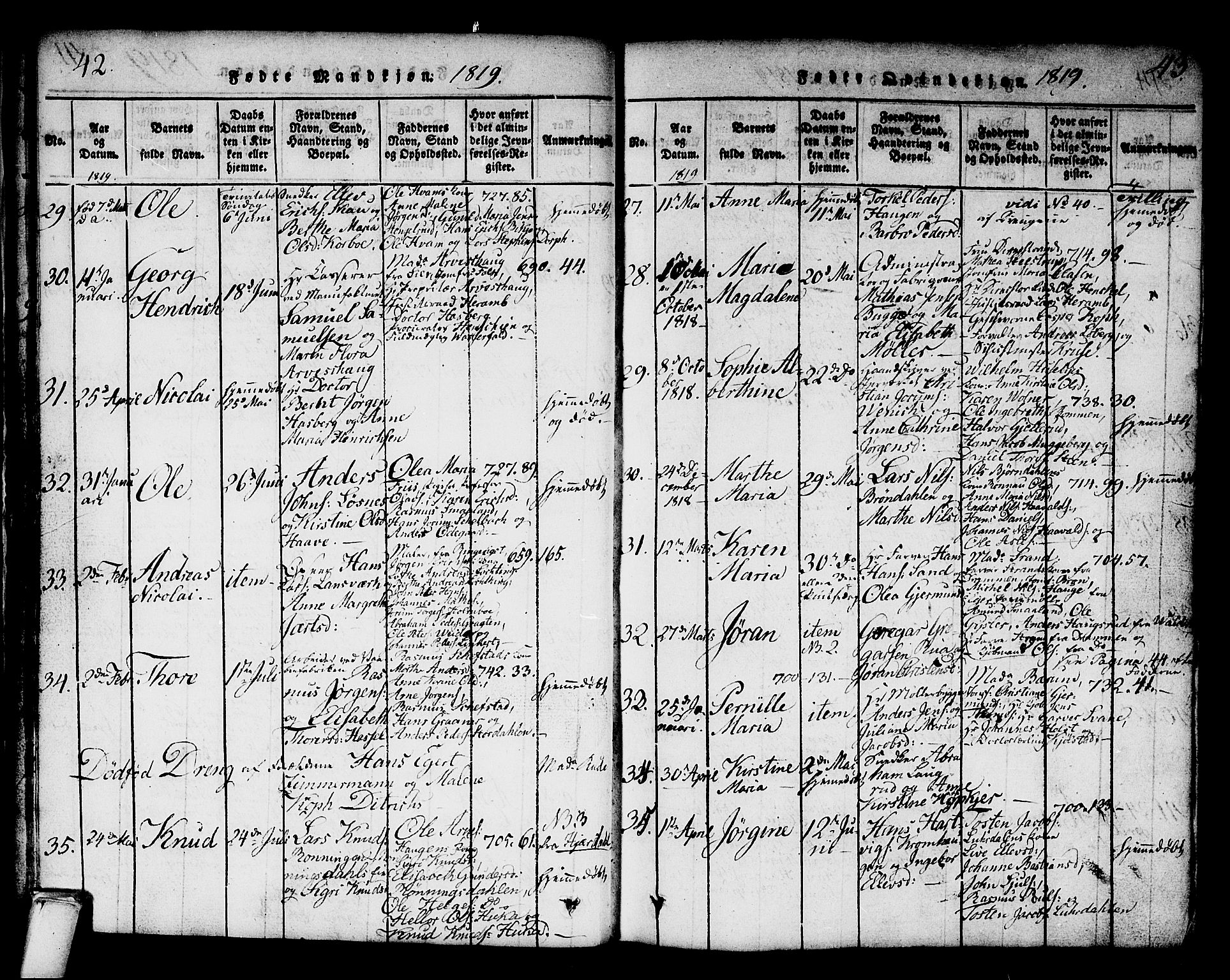 Kongsberg kirkebøker, AV/SAKO-A-22/G/Ga/L0001: Parish register (copy) no. 1, 1816-1839, p. 42-43