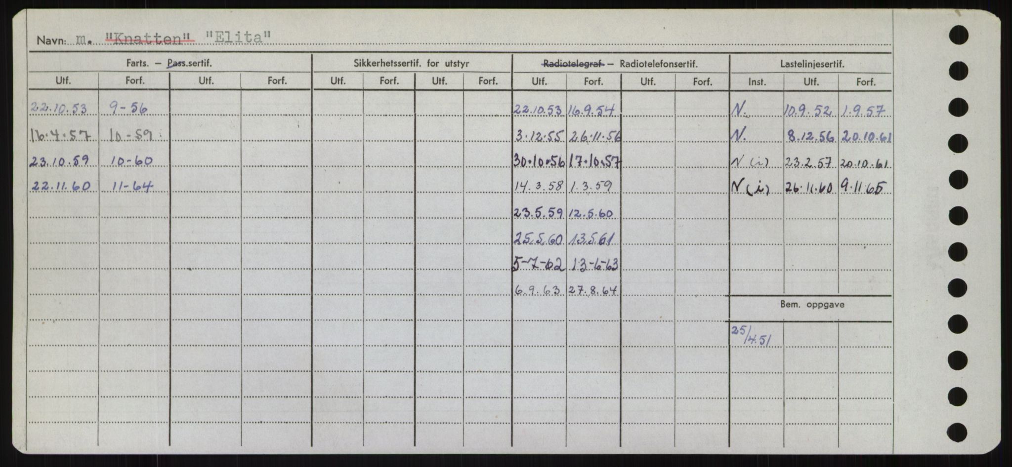 Sjøfartsdirektoratet med forløpere, Skipsmålingen, AV/RA-S-1627/H/Hd/L0009: Fartøy, E, p. 338