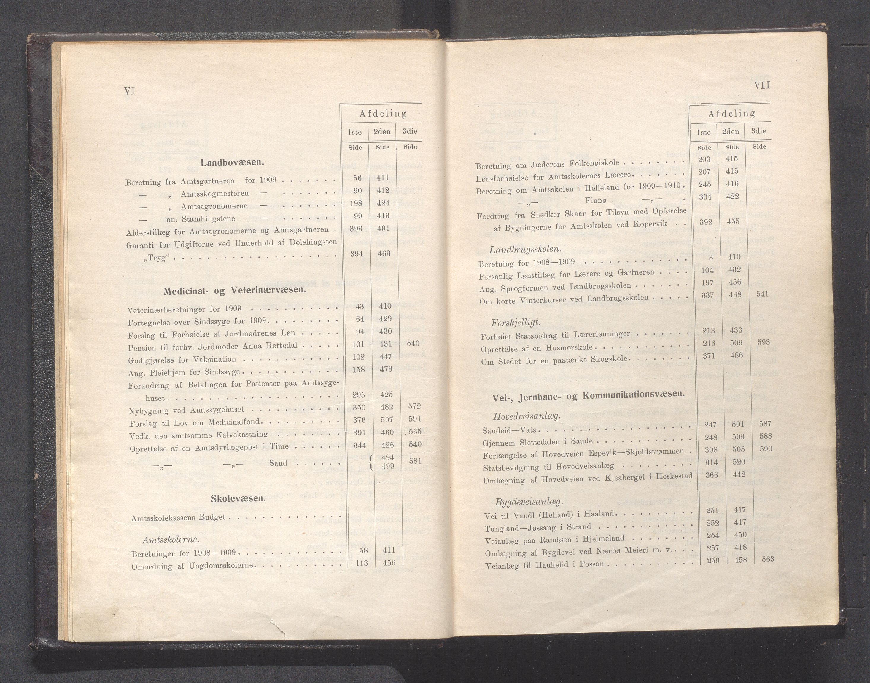 Rogaland fylkeskommune - Fylkesrådmannen , IKAR/A-900/A, 1910, p. 8