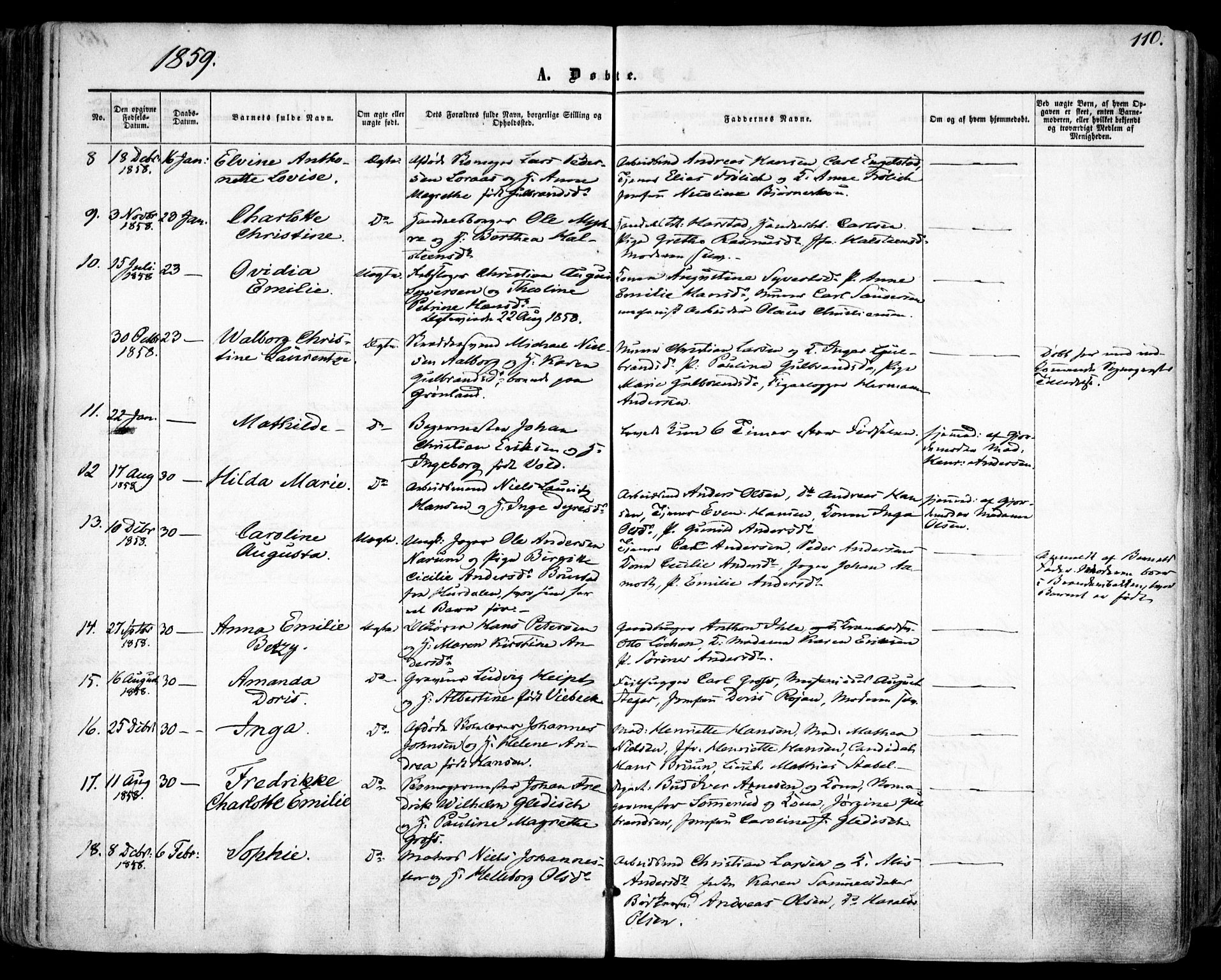 Oslo domkirke Kirkebøker, SAO/A-10752/F/Fa/L0015: Parish register (official) no. 15, 1857-1871, p. 110