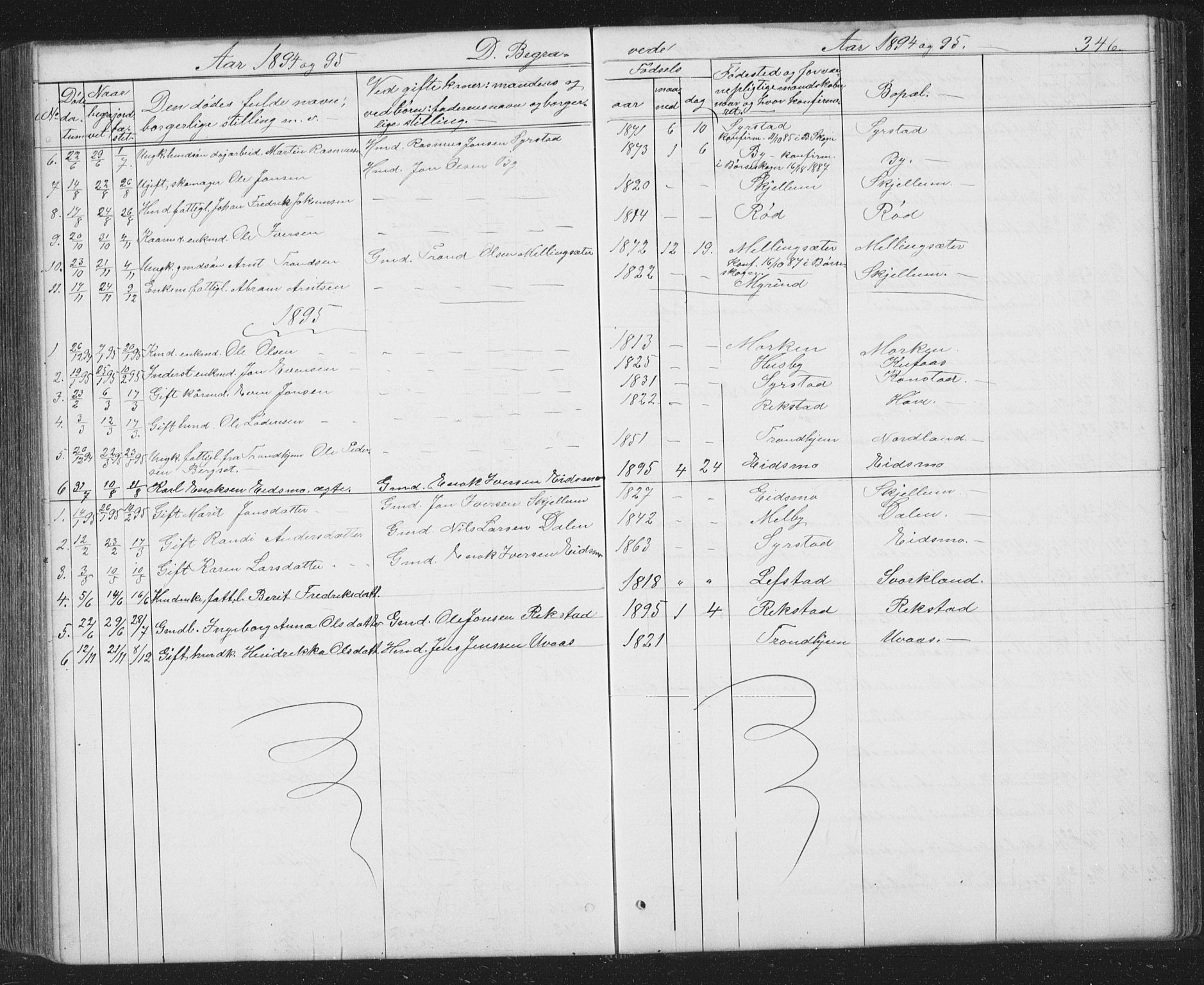 Ministerialprotokoller, klokkerbøker og fødselsregistre - Sør-Trøndelag, SAT/A-1456/667/L0798: Parish register (copy) no. 667C03, 1867-1929, p. 346