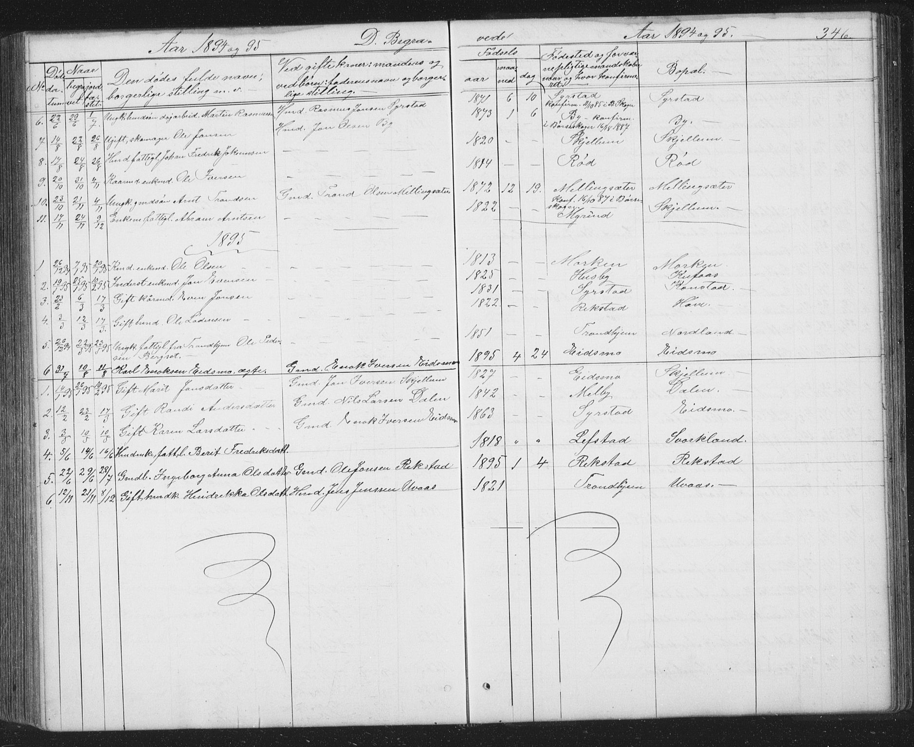 Ministerialprotokoller, klokkerbøker og fødselsregistre - Sør-Trøndelag, AV/SAT-A-1456/667/L0798: Parish register (copy) no. 667C03, 1867-1929, p. 346