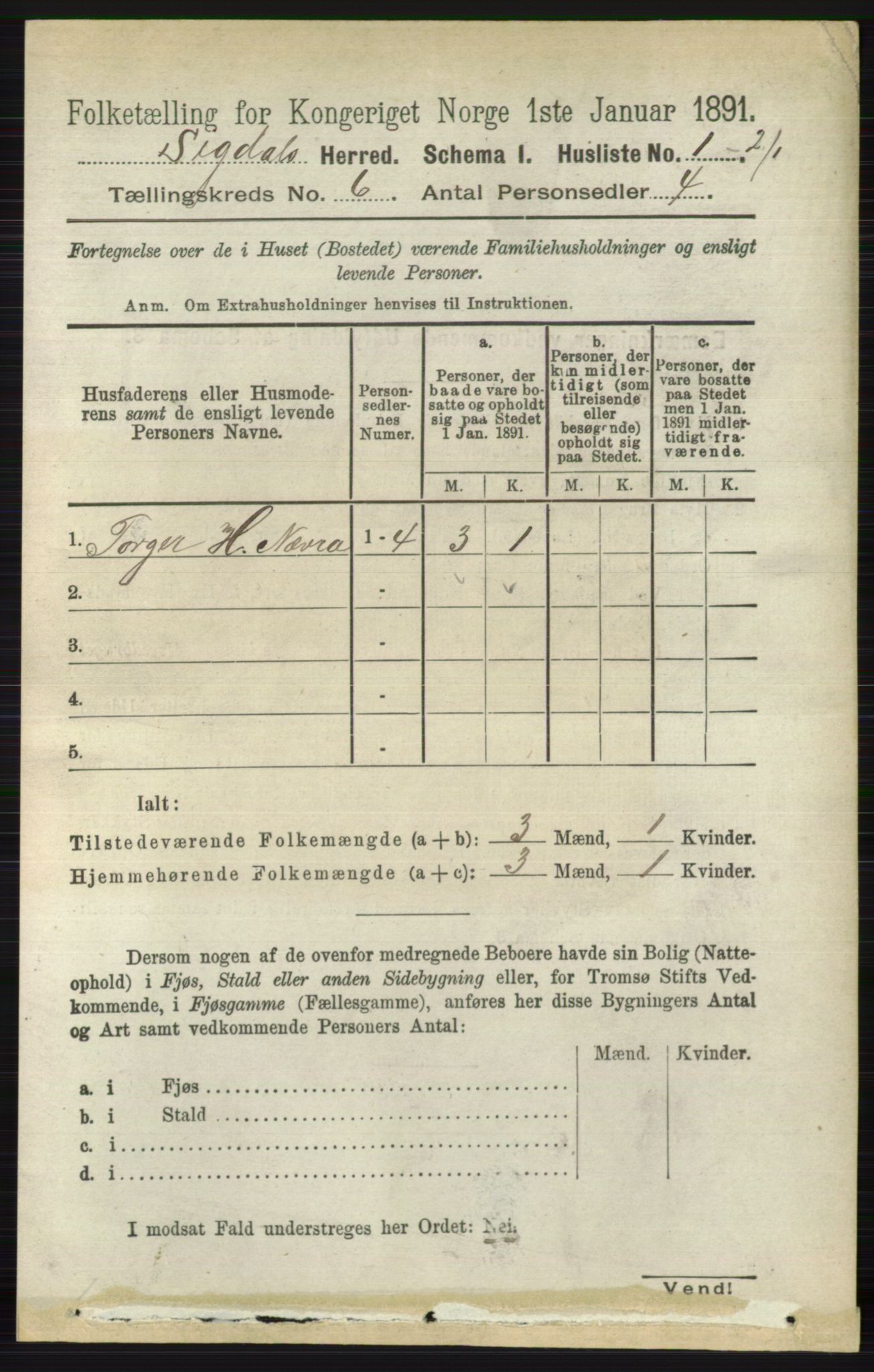 RA, 1891 census for 0621 Sigdal, 1891, p. 2381