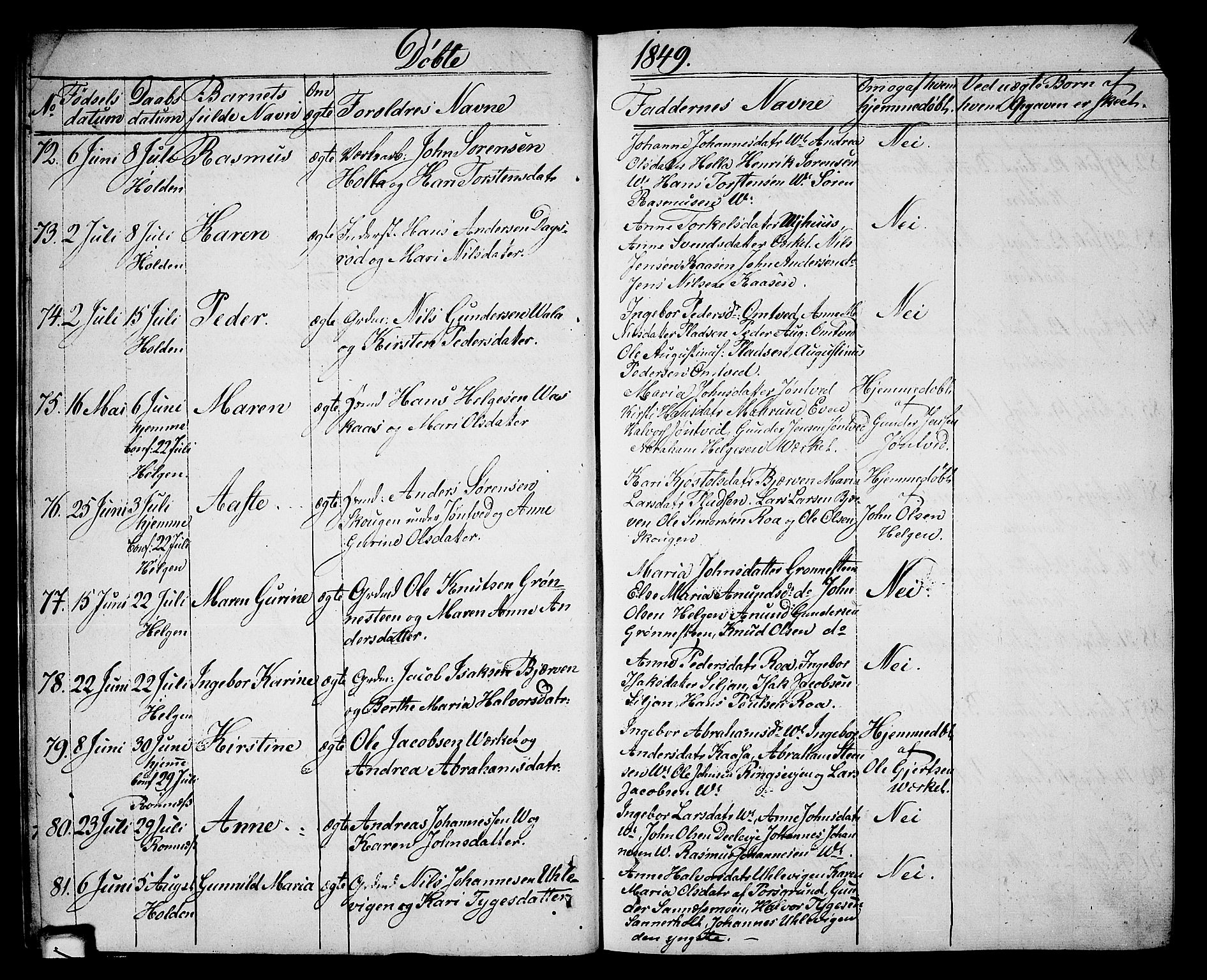 Holla kirkebøker, SAKO/A-272/G/Ga/L0003: Parish register (copy) no. I 3, 1849-1866, p. 10