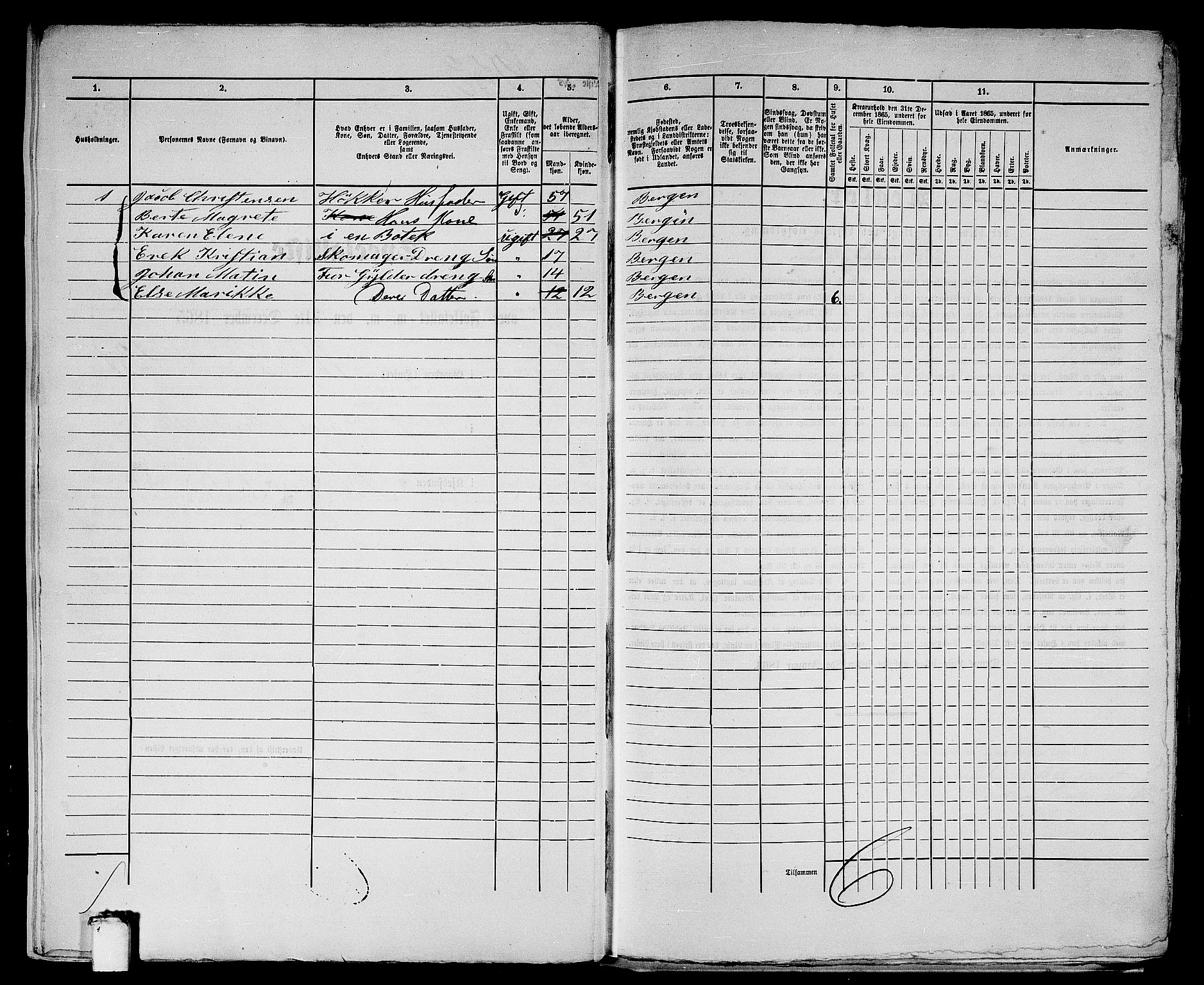 RA, 1865 census for Bergen, 1865, p. 2568