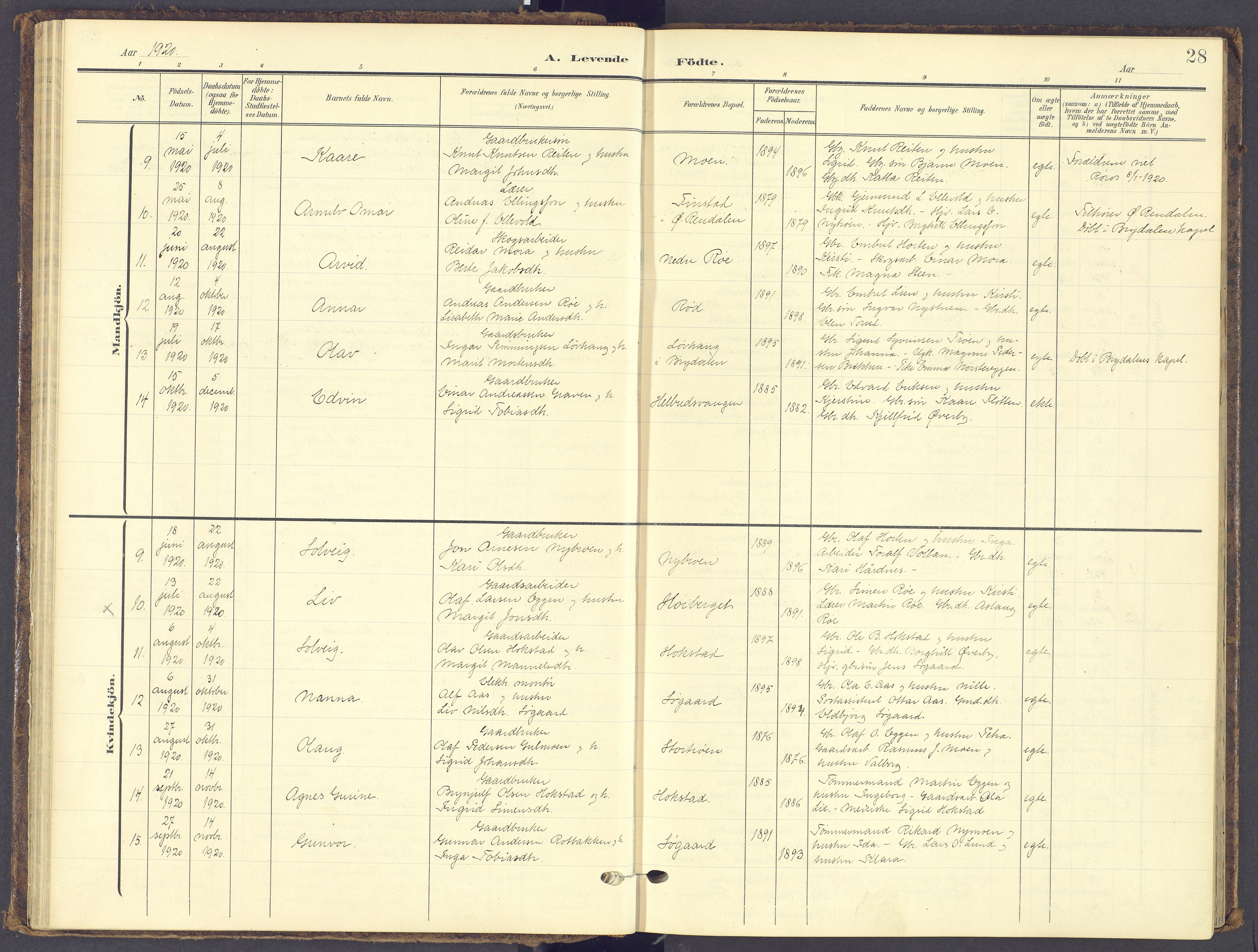 Tynset prestekontor, AV/SAH-PREST-058/H/Ha/Haa/L0028: Parish register (official) no. 28, 1902-1929, p. 28