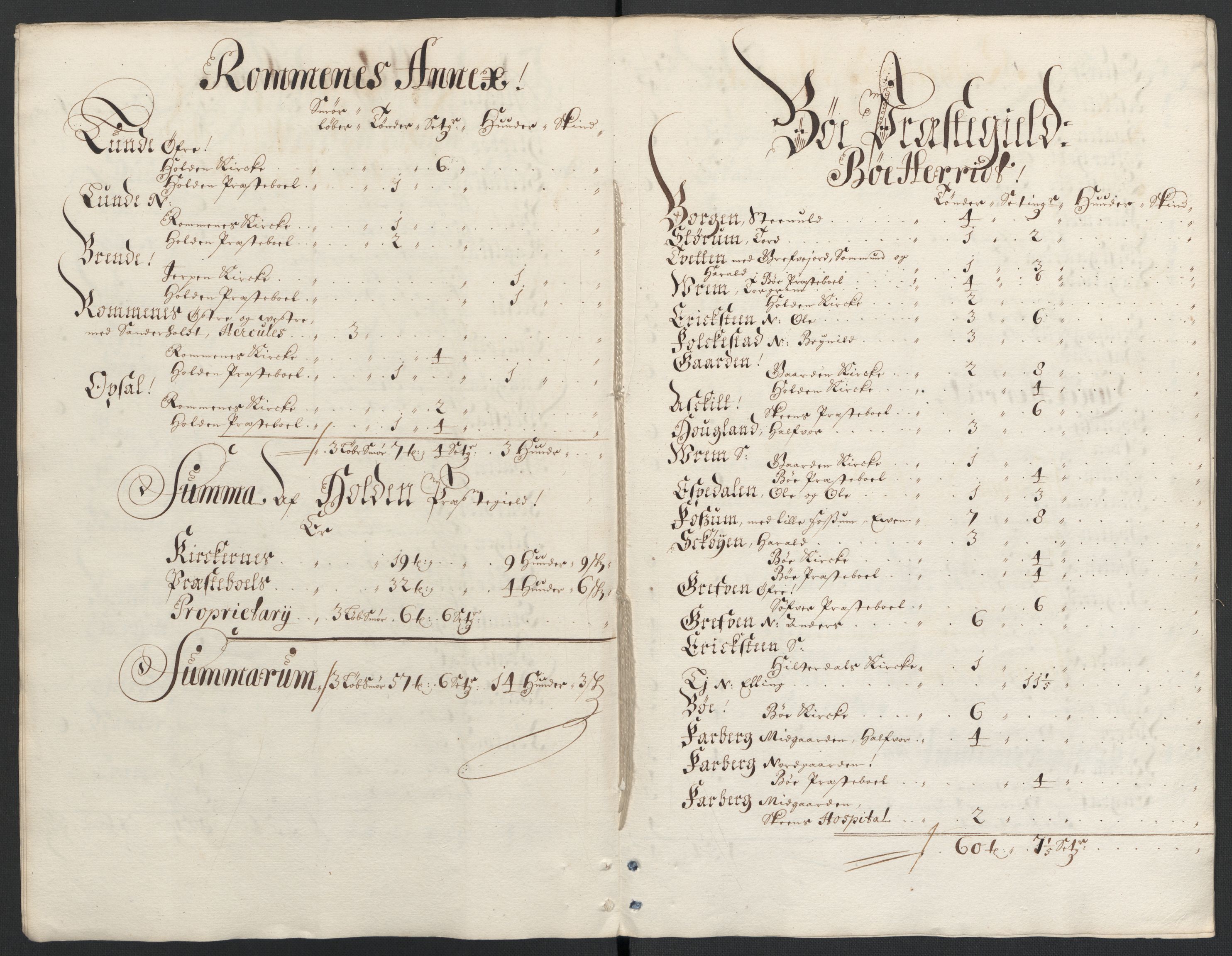 Rentekammeret inntil 1814, Reviderte regnskaper, Fogderegnskap, AV/RA-EA-4092/R36/L2097: Fogderegnskap Øvre og Nedre Telemark og Bamble, 1697, p. 186