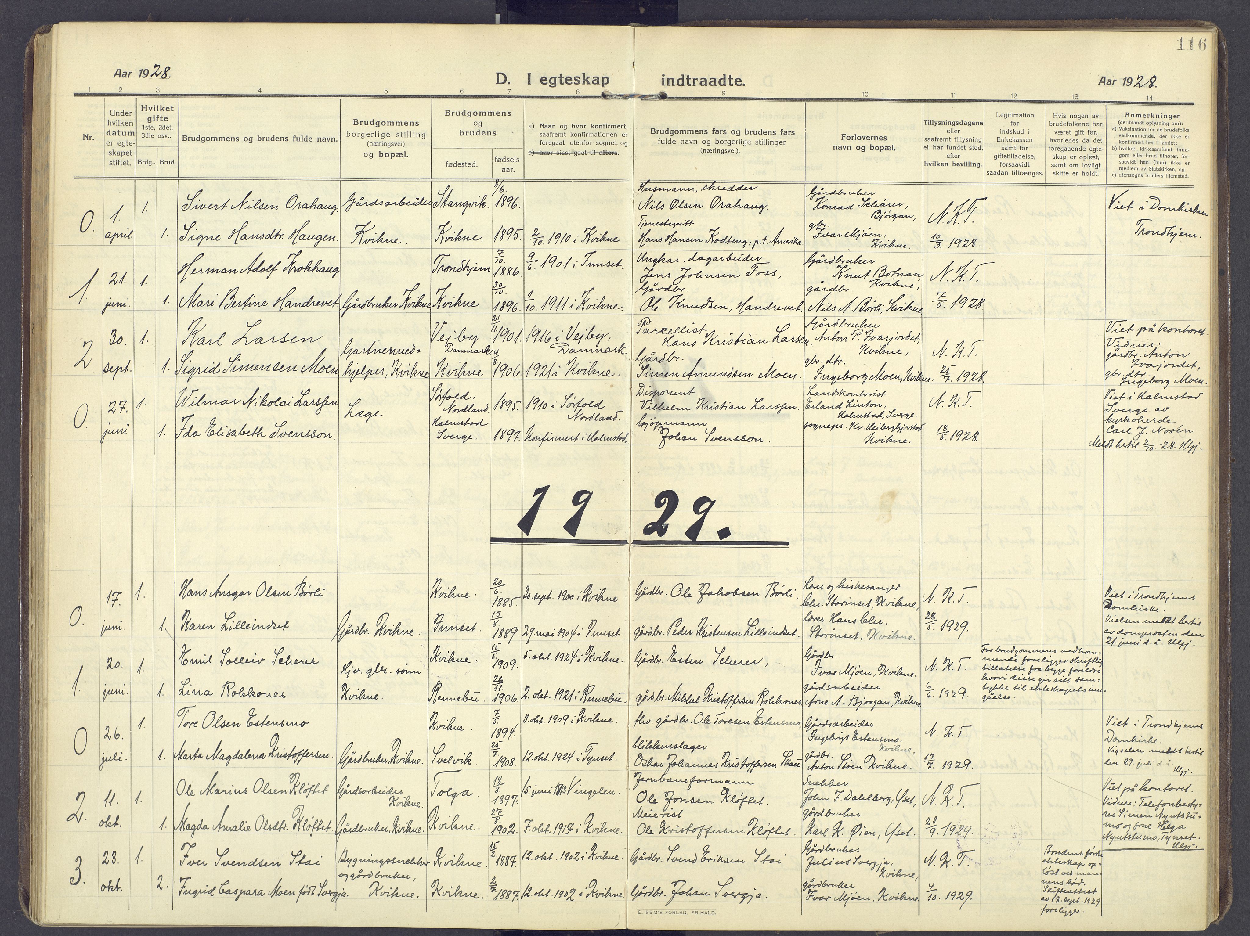 Kvikne prestekontor, SAH/PREST-064/H/Ha/Haa/L0009: Parish register (official) no. 9, 1911-1942, p. 116
