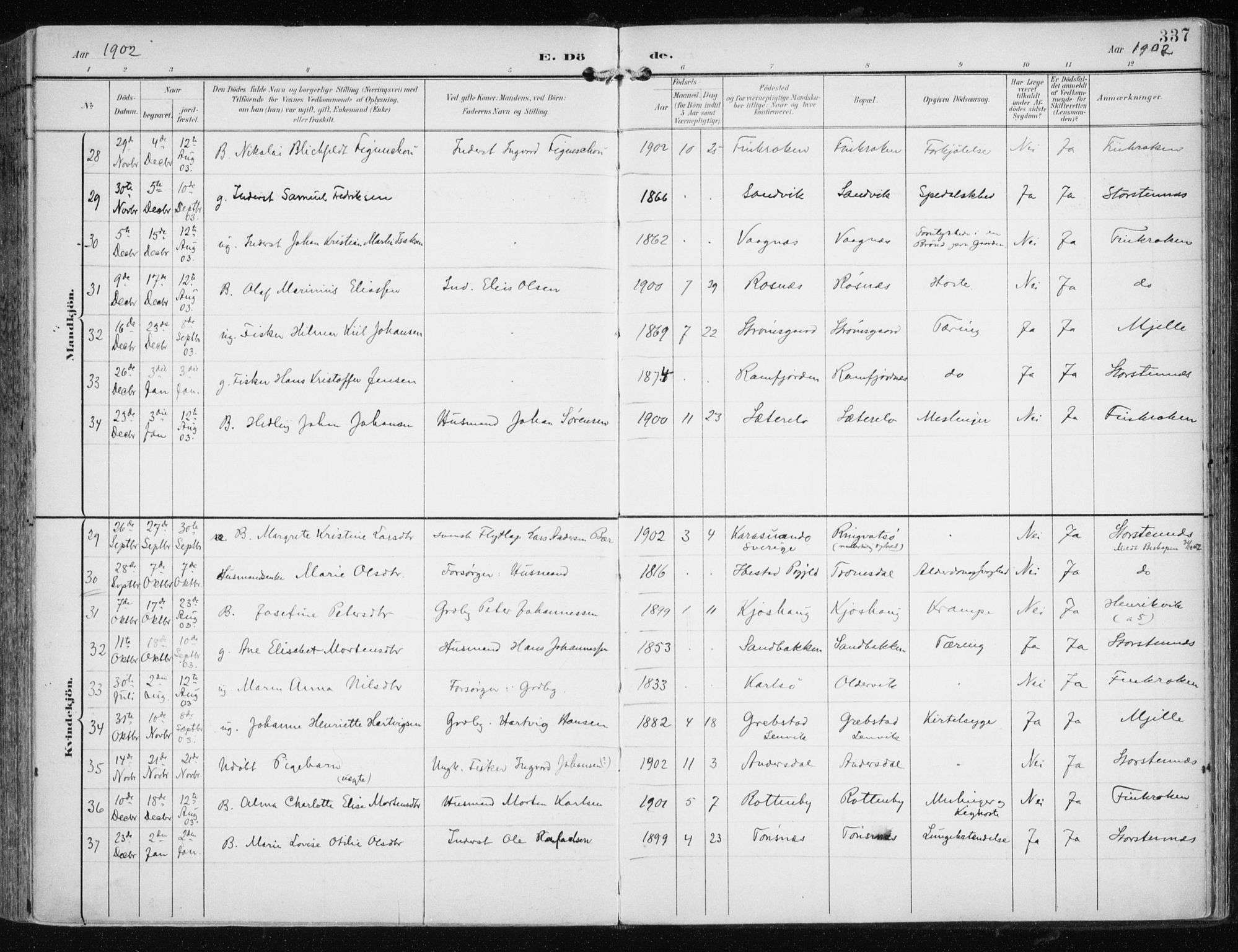 Tromsøysund sokneprestkontor, AV/SATØ-S-1304/G/Ga/L0006kirke: Parish register (official) no. 6, 1897-1906, p. 337